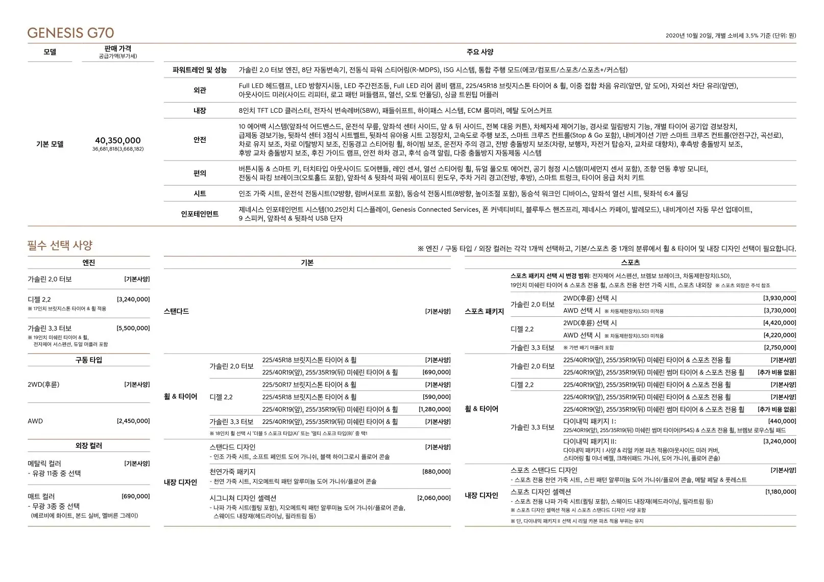 2020년 10월 G70 가격표 (제네시스 더 뉴 G70 출시) 3쪽