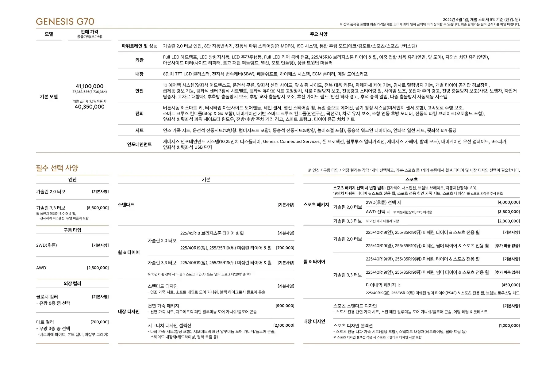 2022년 6월 제네시스 G70 신차가격표 2쪽