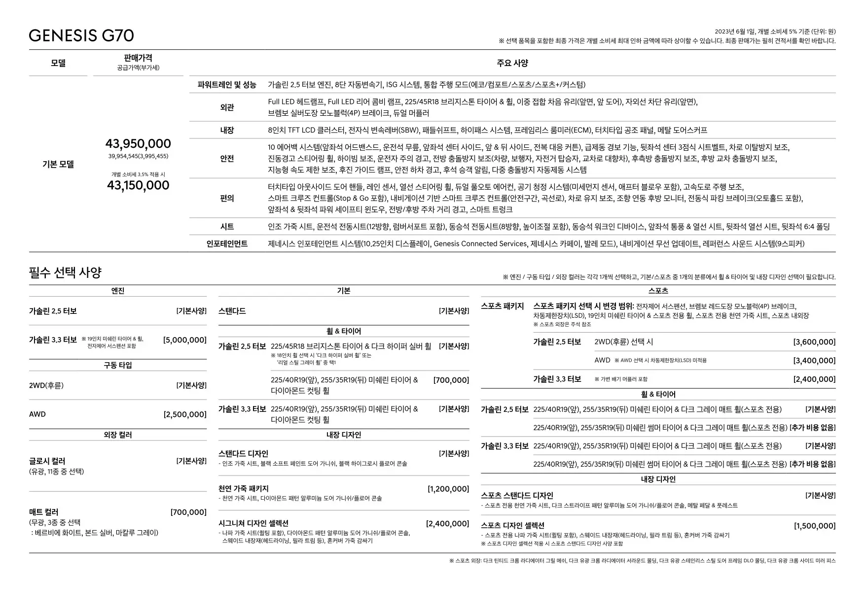 2023년 6월 제네시스 G70 & G70 슈팅브레이크 신차가격표 (2.5 터보 모델 추가) 2쪽