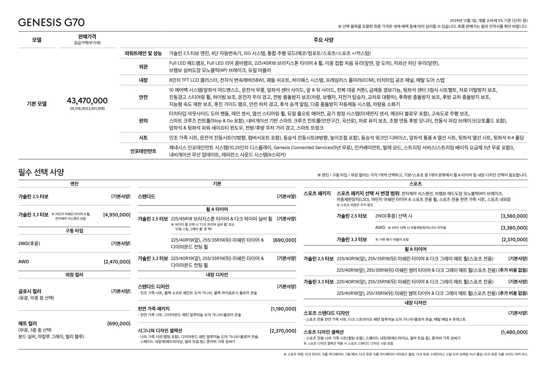 2024년 12월 제네시스 G70 가격표 1쪽