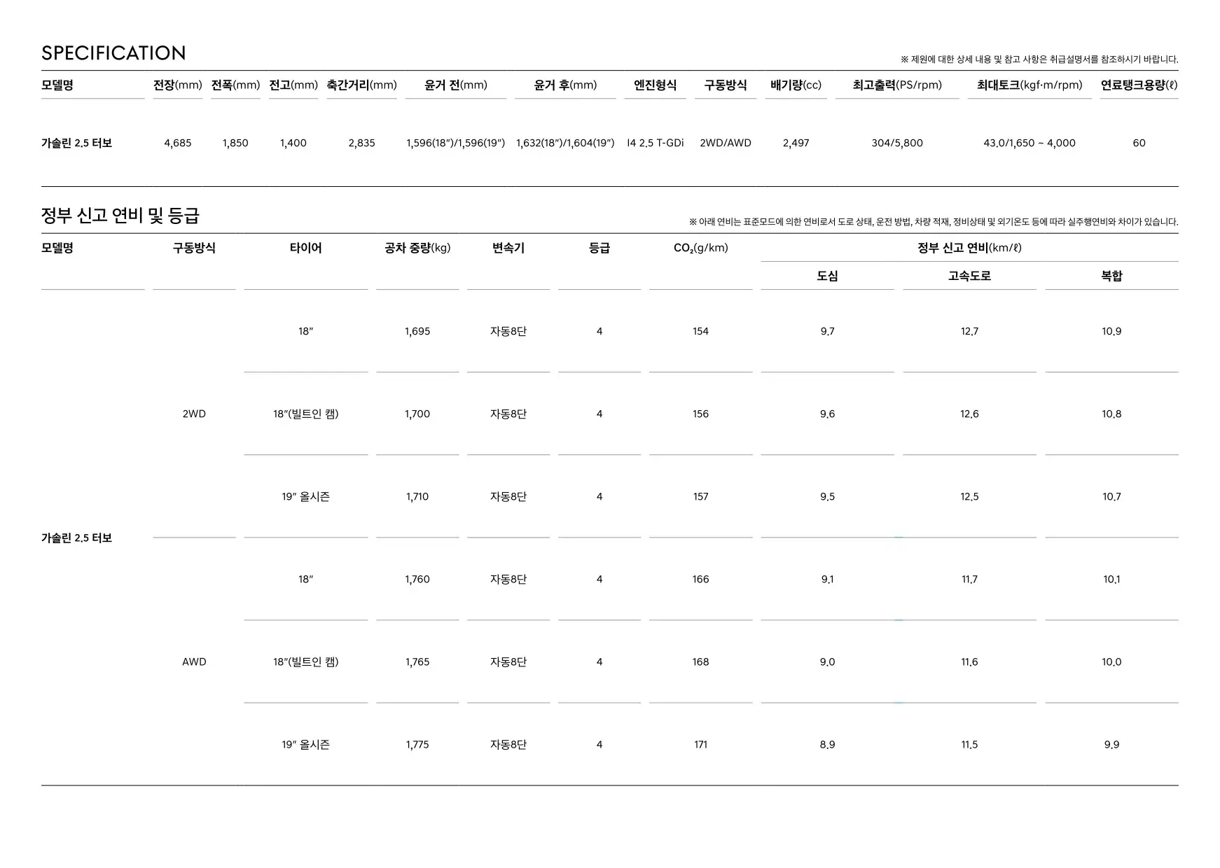2024년 5월 G70 & G70 슈팅브레이크 신차가격표 10쪽