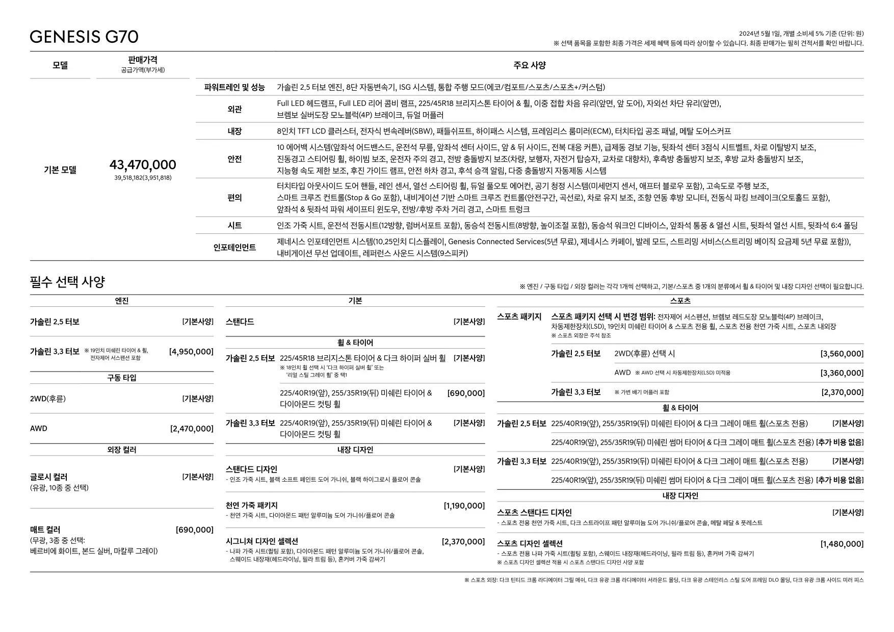 2024년 5월 G70 & G70 슈팅브레이크 신차가격표 2쪽