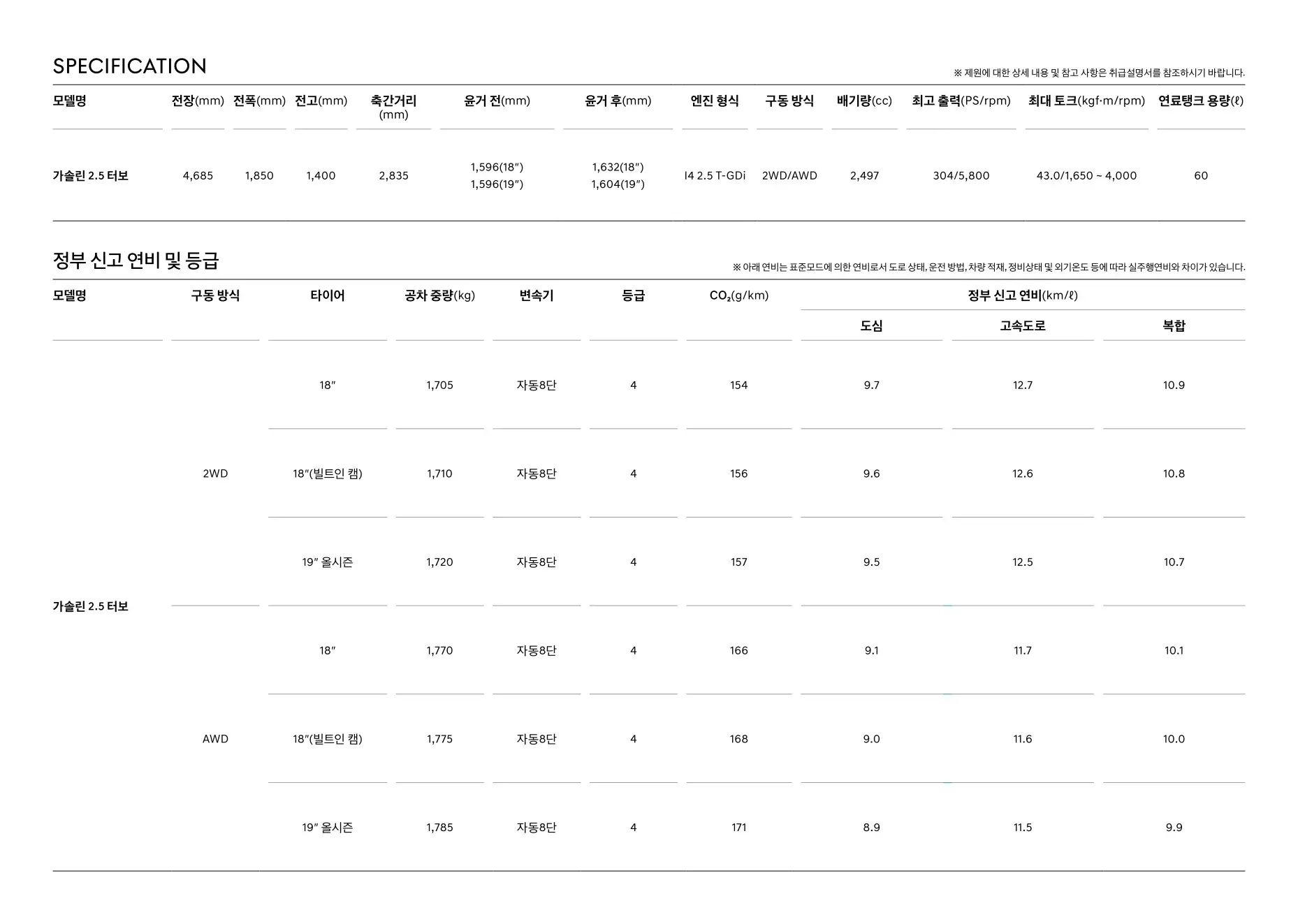 2026년 6월 G70 슈팅브레이크 신차가격표 5쪽