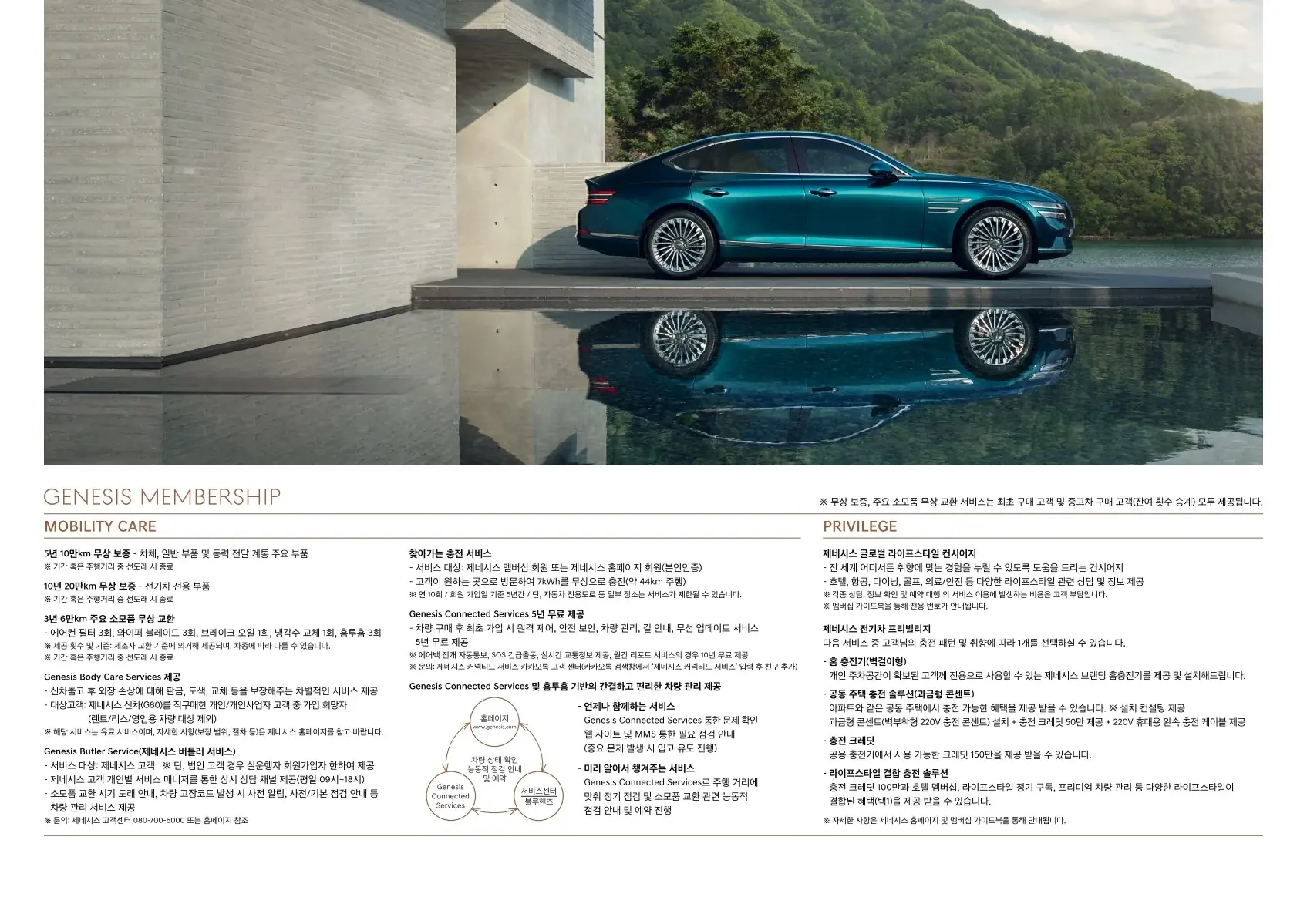 2021년 7월 일렉트릭파이드 G80 가격표 (G80 전기차 출시) 2쪽