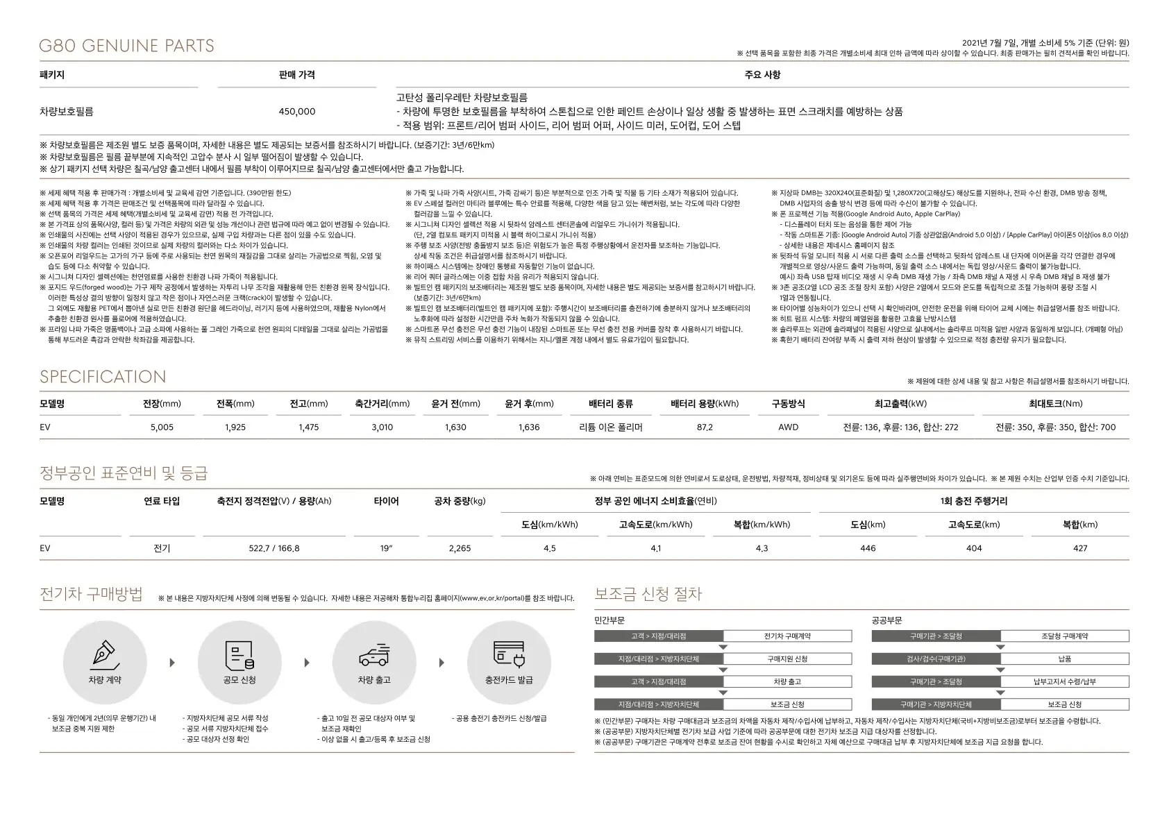 2021년 7월 일렉트릭파이드 G80 가격표 (G80 전기차 출시) 4쪽