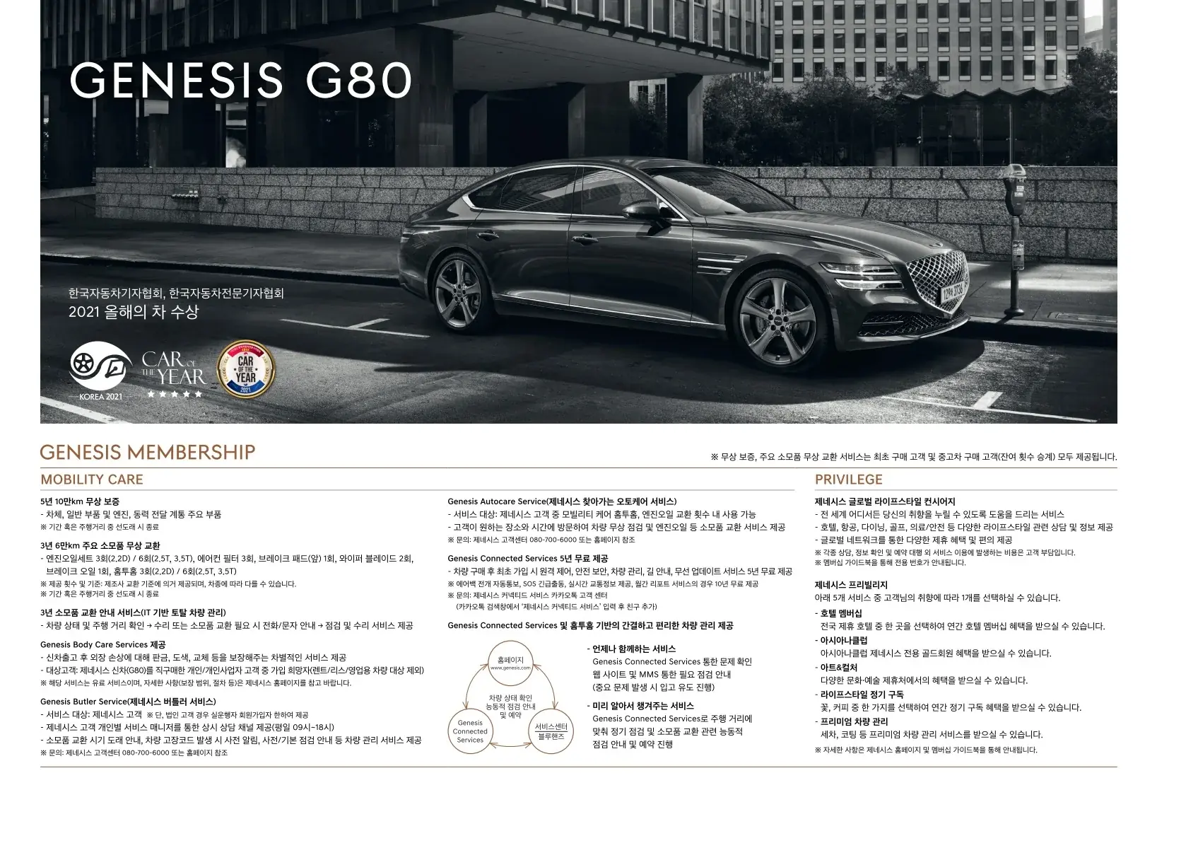 2021년 6월 G80 신차가격표 (2022년형 G80 출시) 1쪽