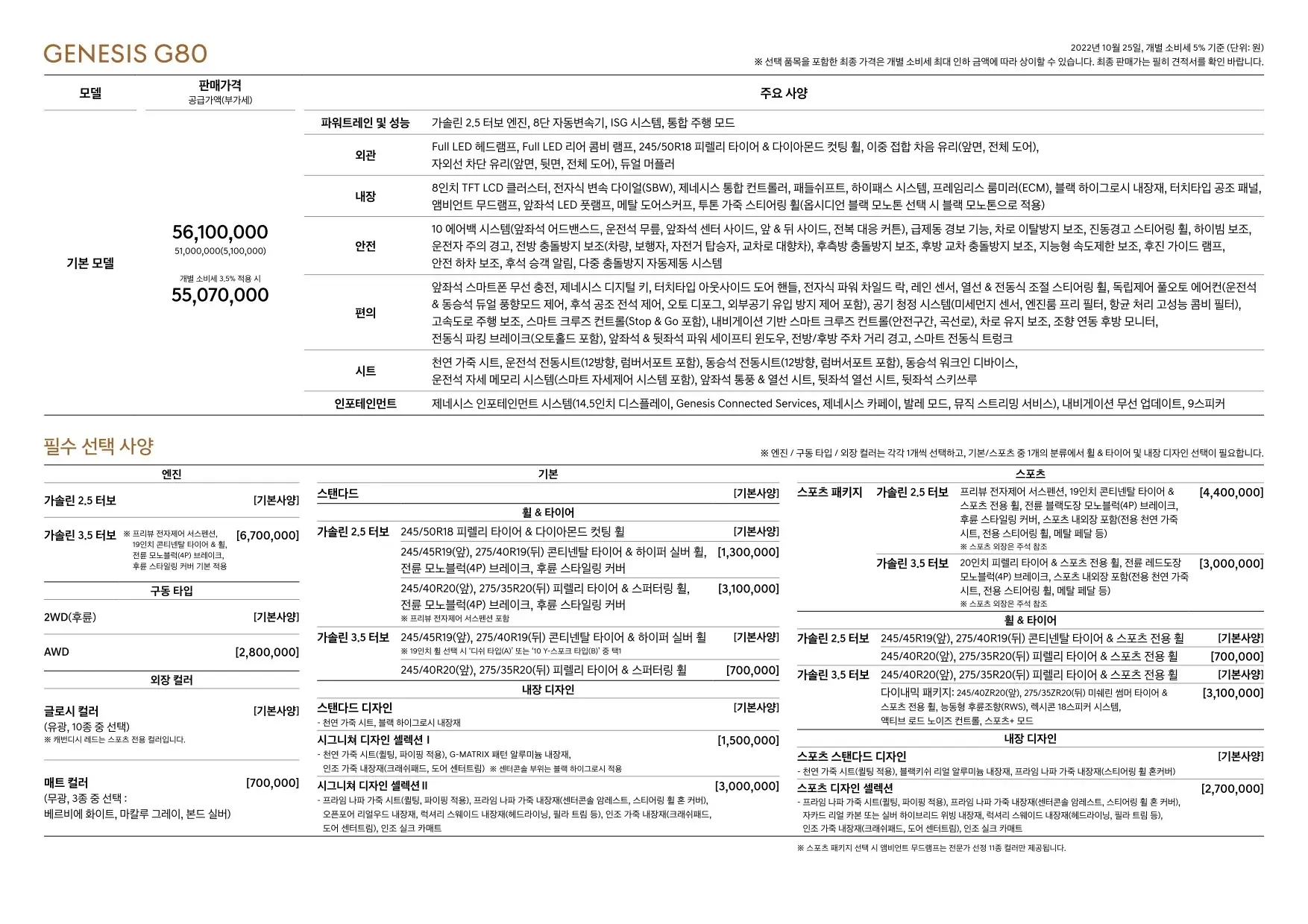 2022년 10월 G80 신차가격표 (2023년형 G80 출시) 2쪽