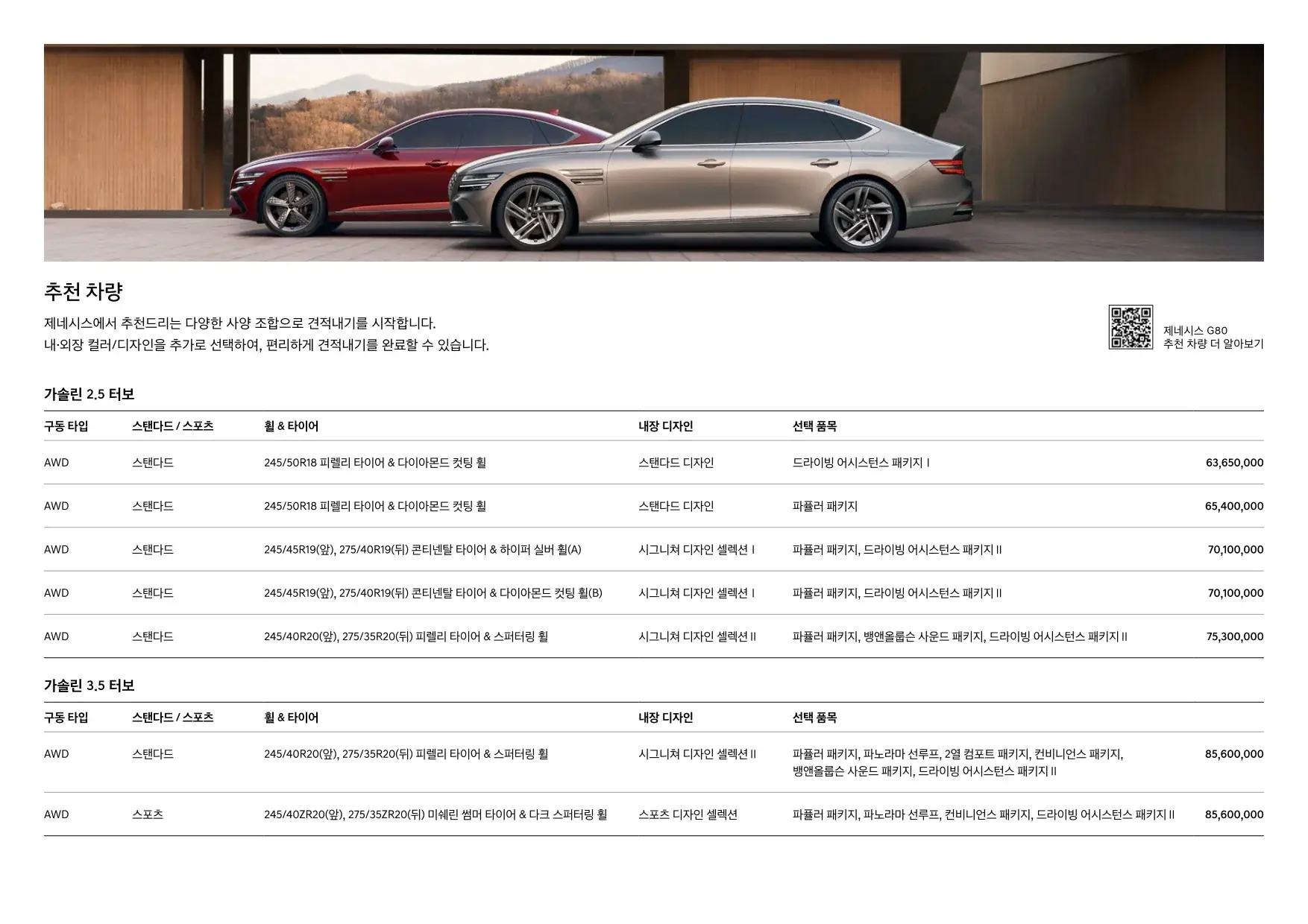 2024년 12월 제네시스 G80 신차가격표 4쪽