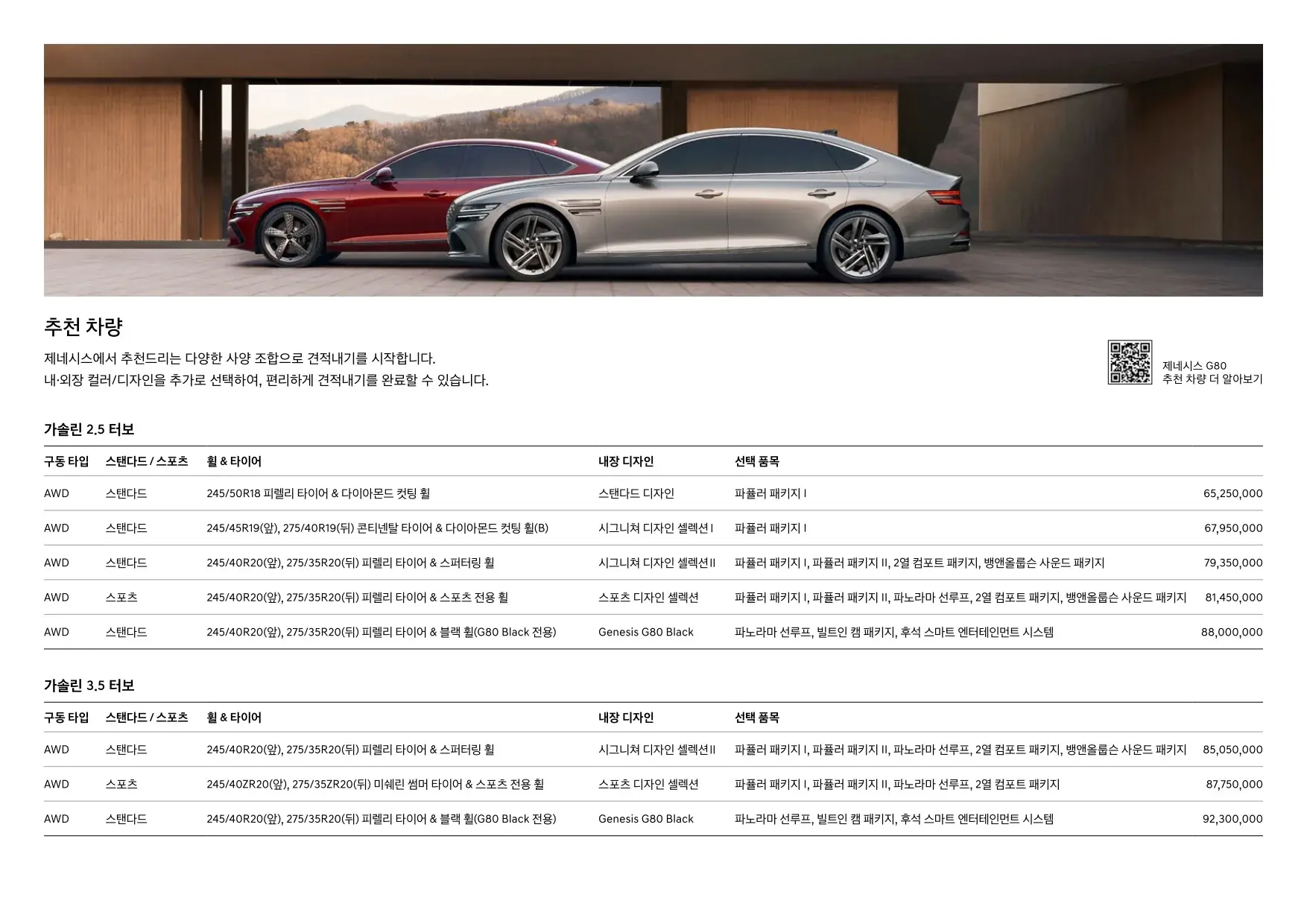 2025년 1월 제네시스G80 & G80 블랙 신차가격표 (2025년형 G80 출시, G80블랙 출시) 3쪽