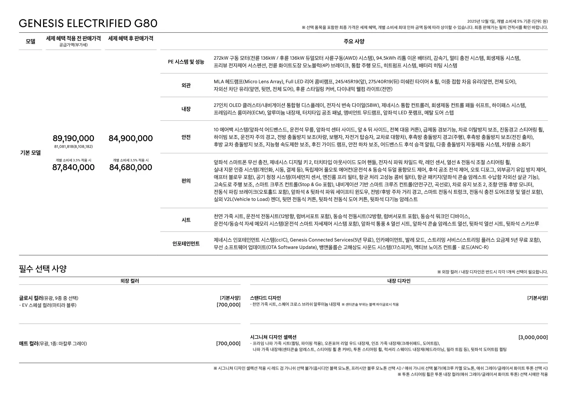 2025년 12월 일렉트릭파이드 G80 신차가격표 (G80전기차) 2쪽
