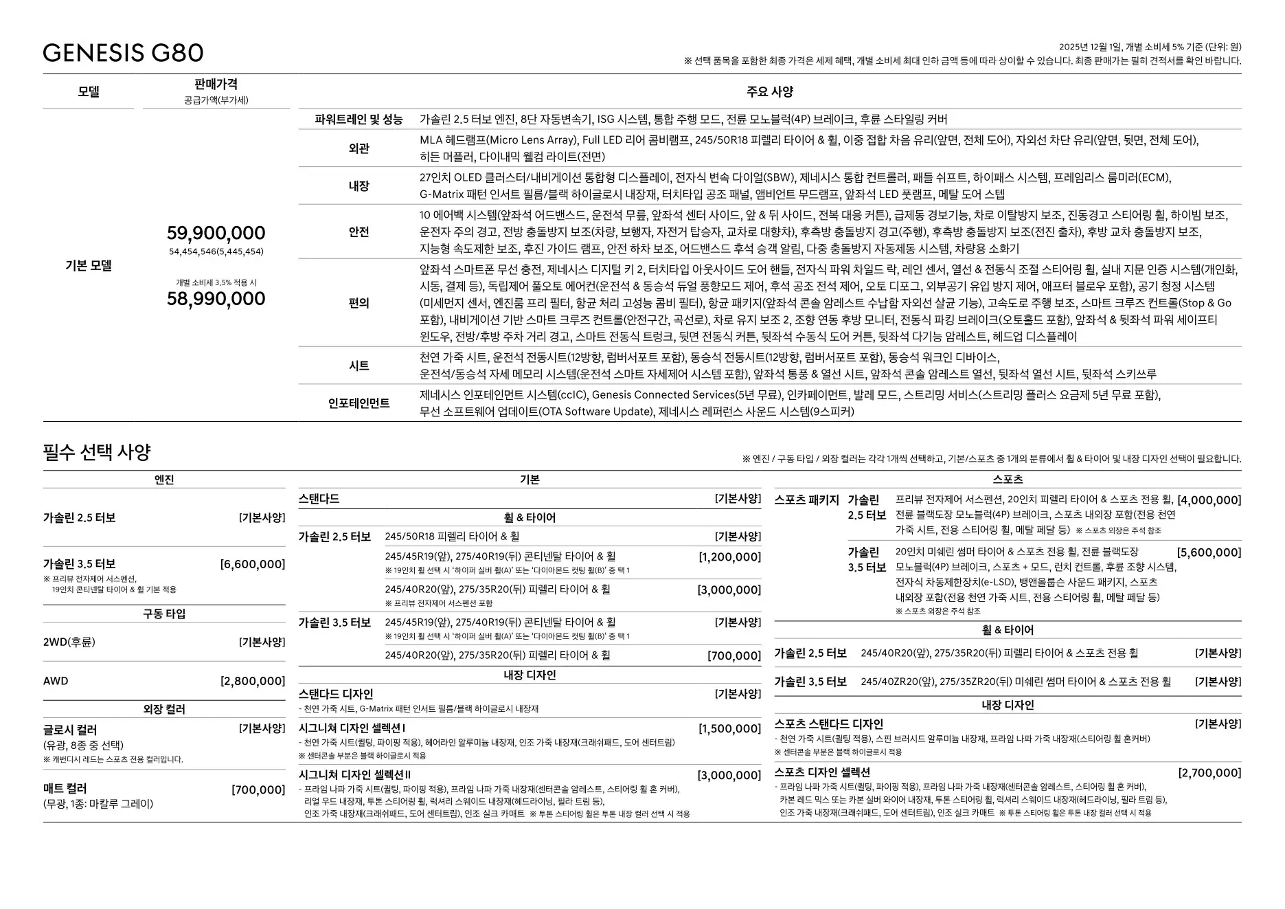 2025년 12월 G80 신차가격표 2쪽