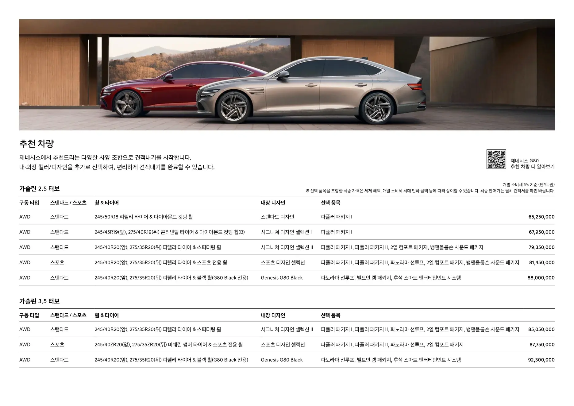 2025년 12월 G80 신차가격표 4쪽