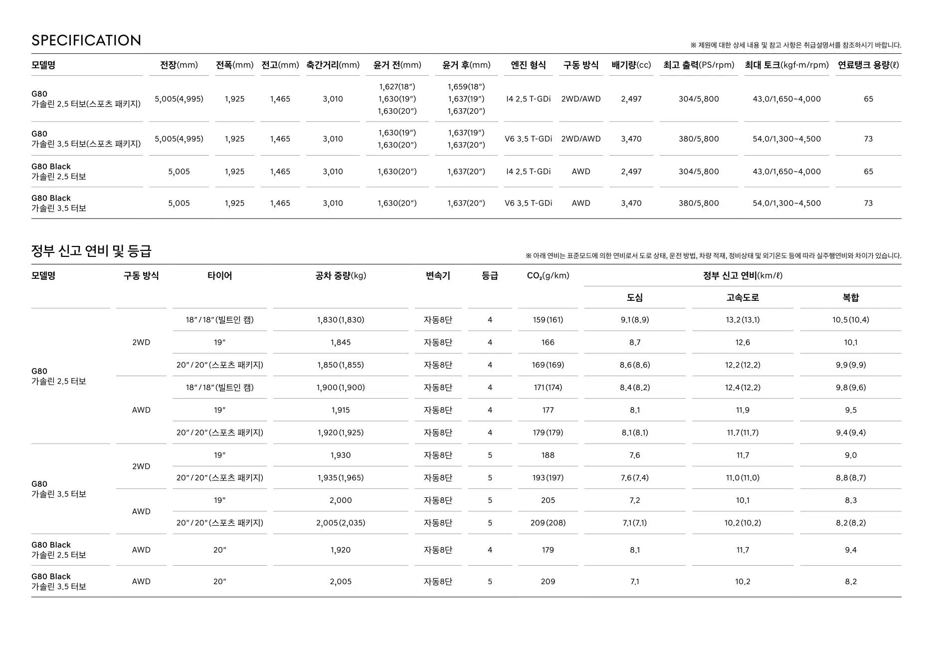 2025년 12월 G80 신차가격표 7쪽