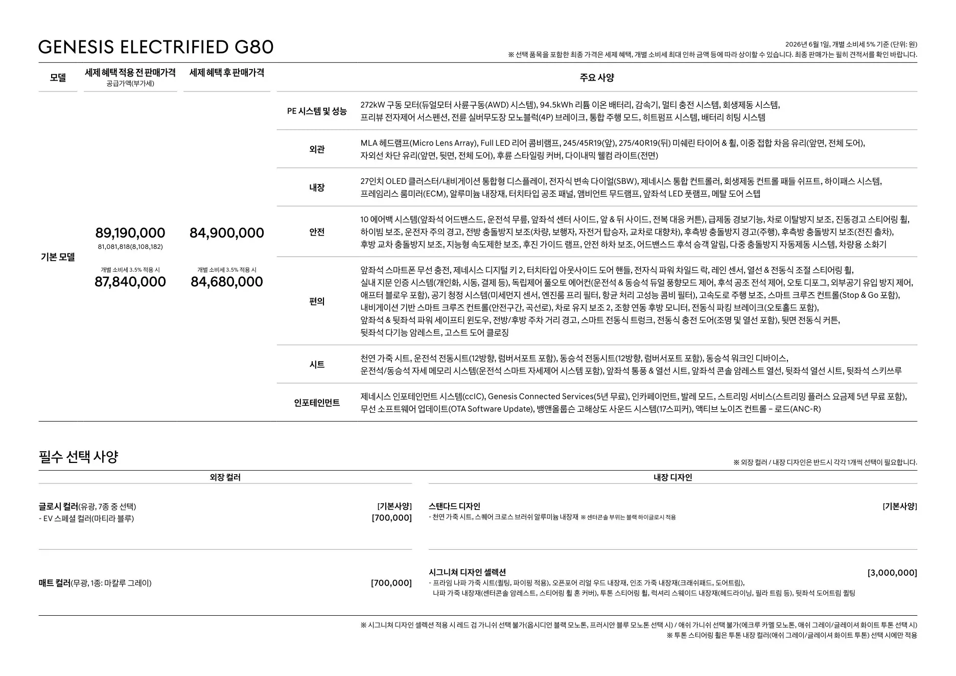 2026년 6월 일렉트릭파이드 G80 신차가격표 2쪽