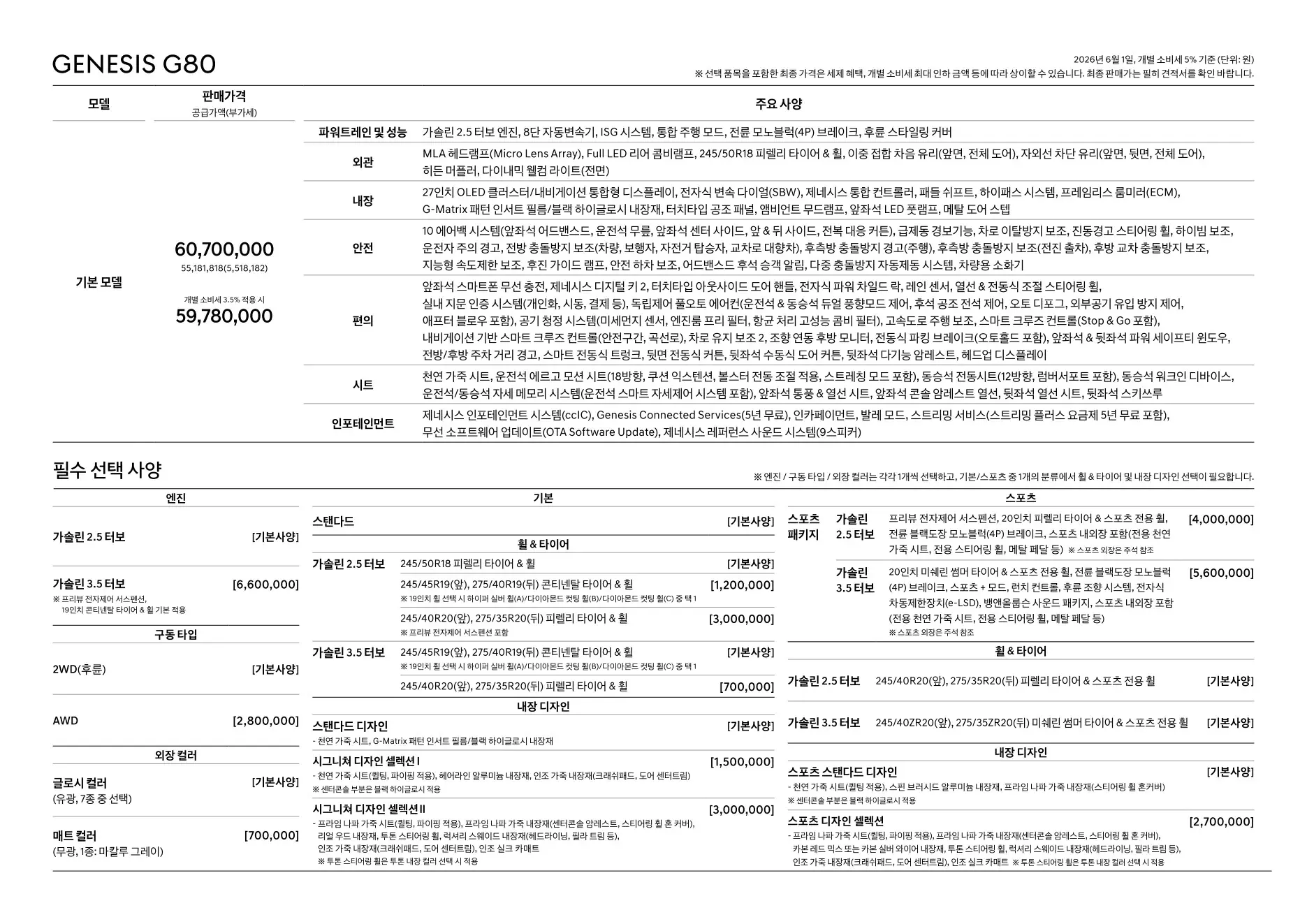 2026년 6월 G80 신차가격표 2쪽