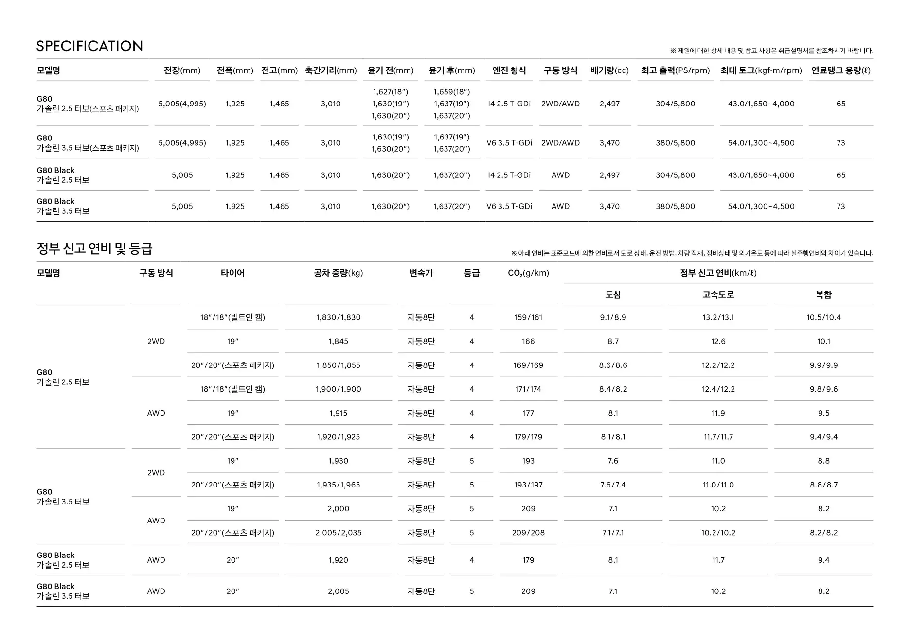 2026년 6월 G80 신차가격표 7쪽