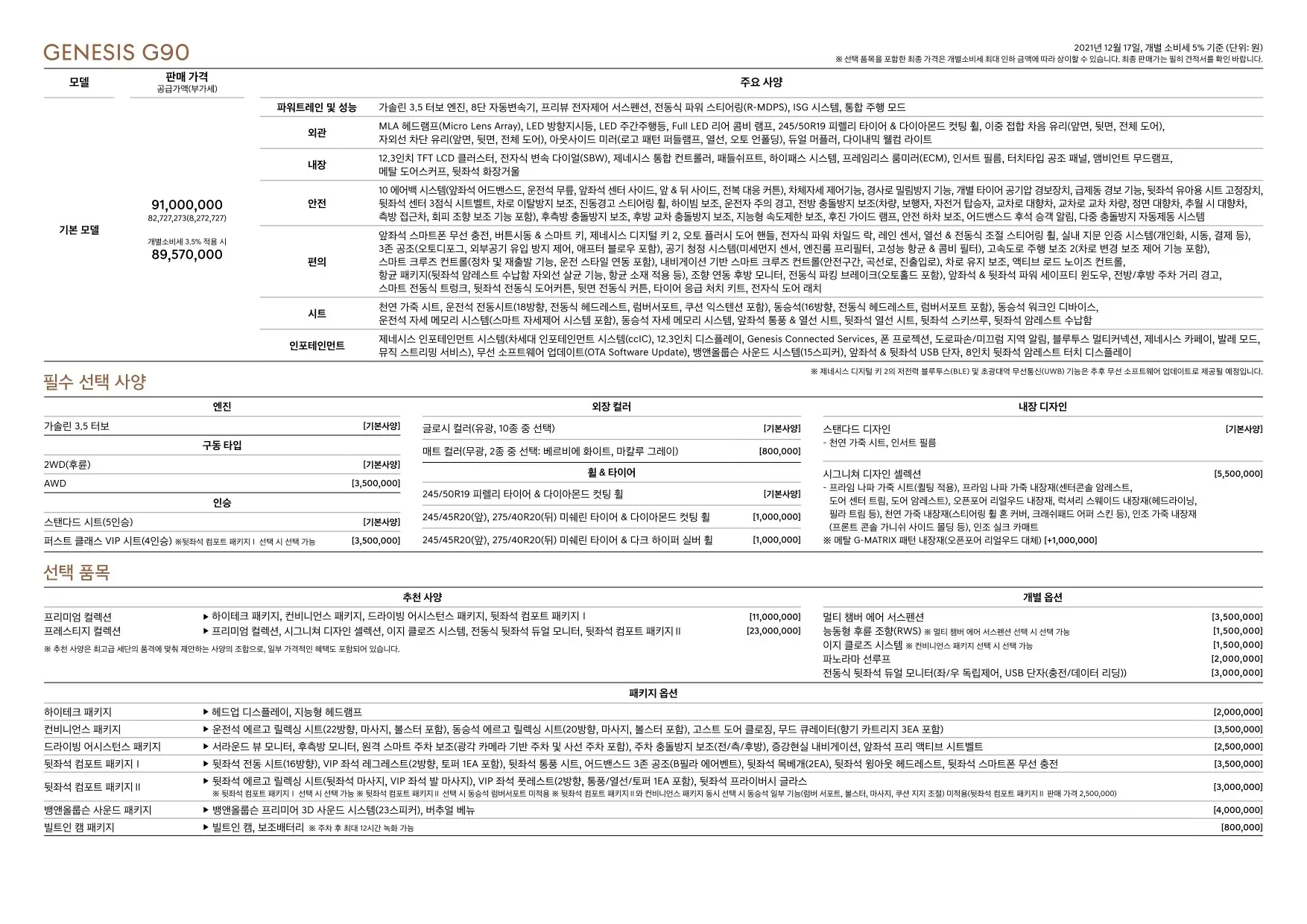 2021년 12월 제네시스G90 신차가격표 (신형 제네시스G90 RS4 공개) 3쪽