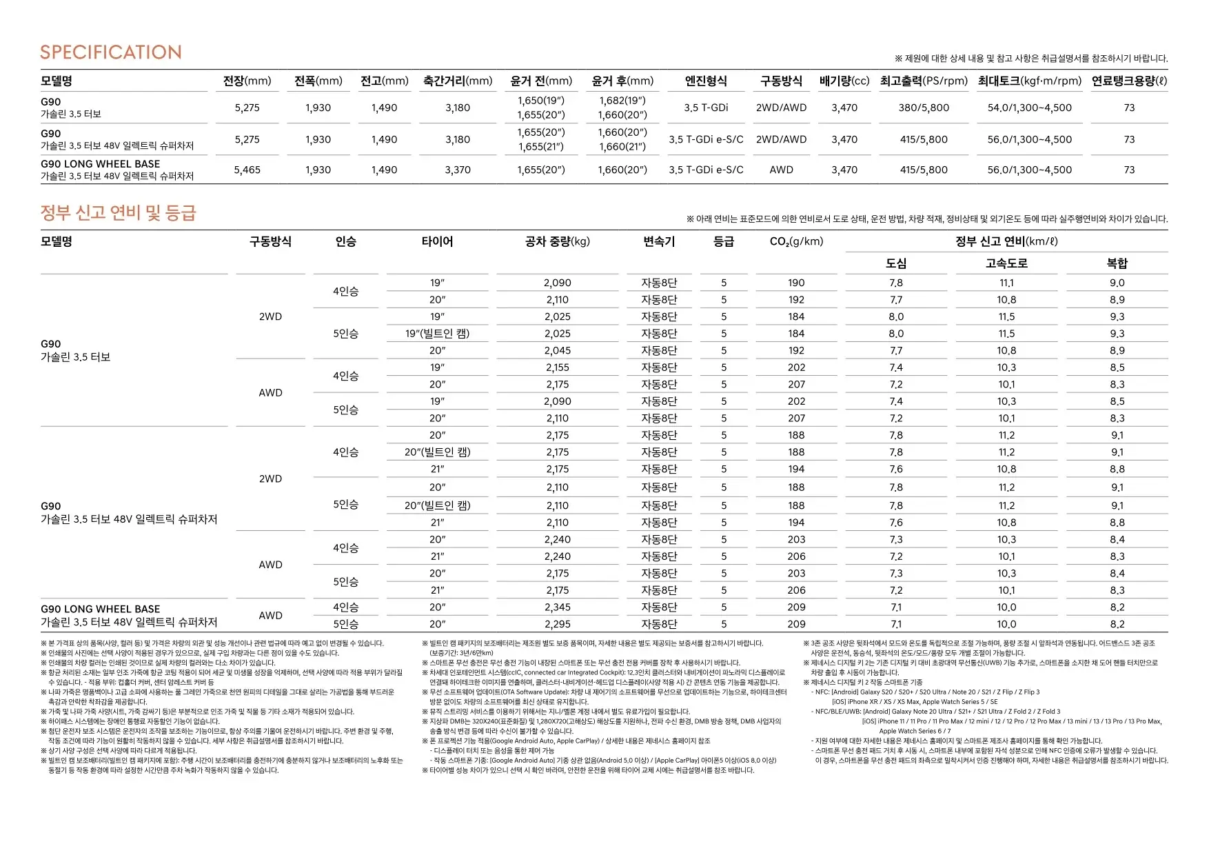 2023년 3월 제네시스 G90 신차가격표 (2023년형 G90 출시) 5쪽