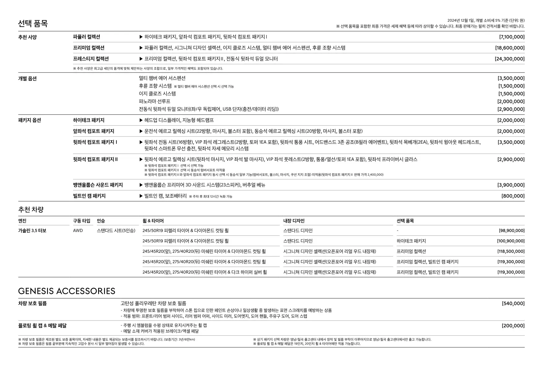 2024년 12월 제네시스 G90 신차가격표 2쪽