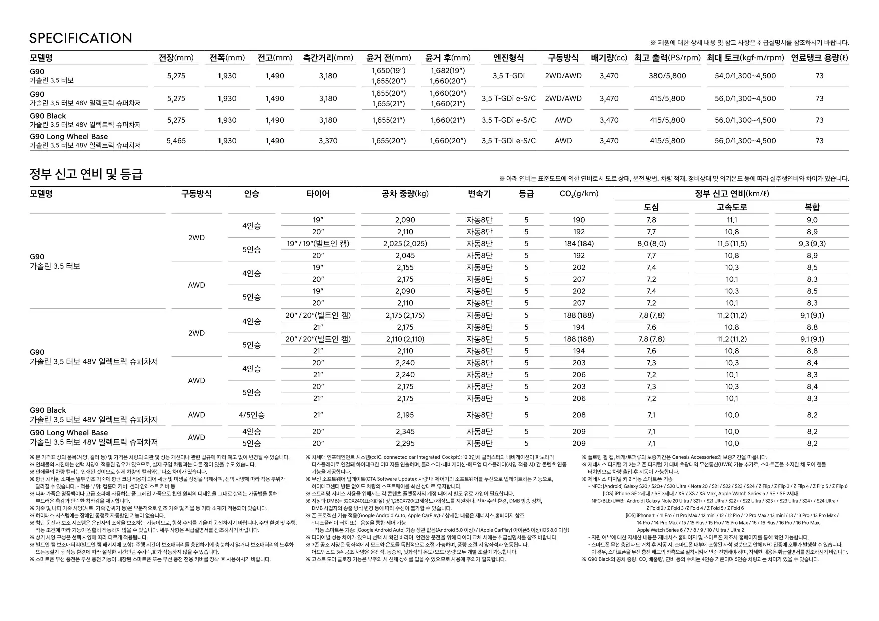 2024년 12월 제네시스 G90 신차가격표 6쪽