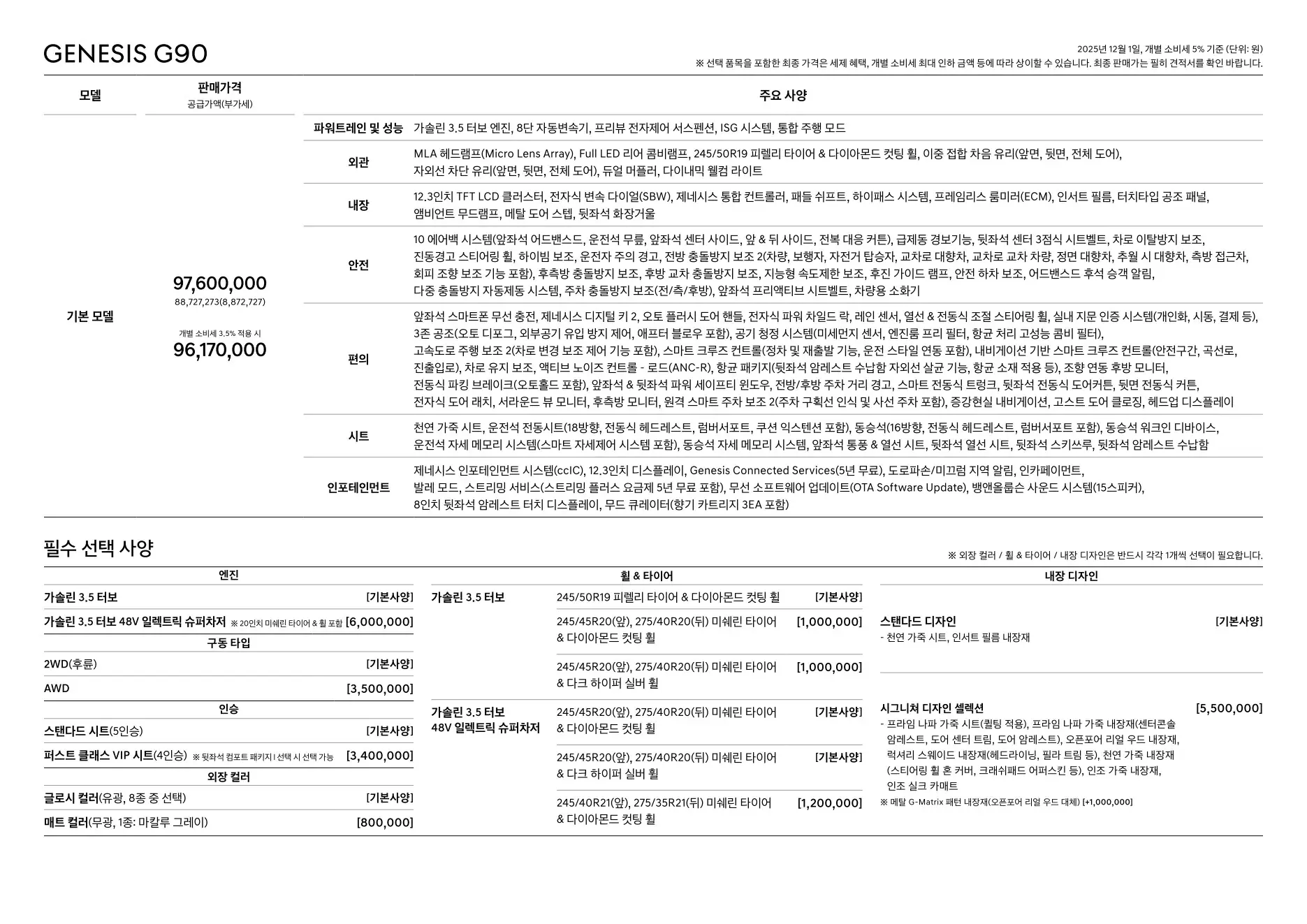 2025년 12월 G90 신차가격표 1쪽