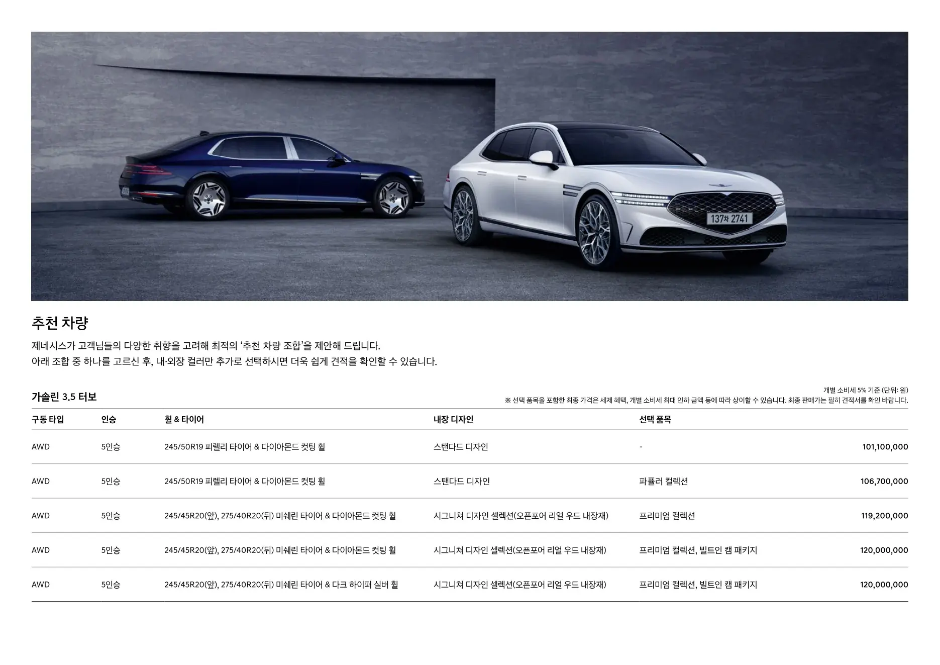 2025년 12월 G90 신차가격표 4쪽