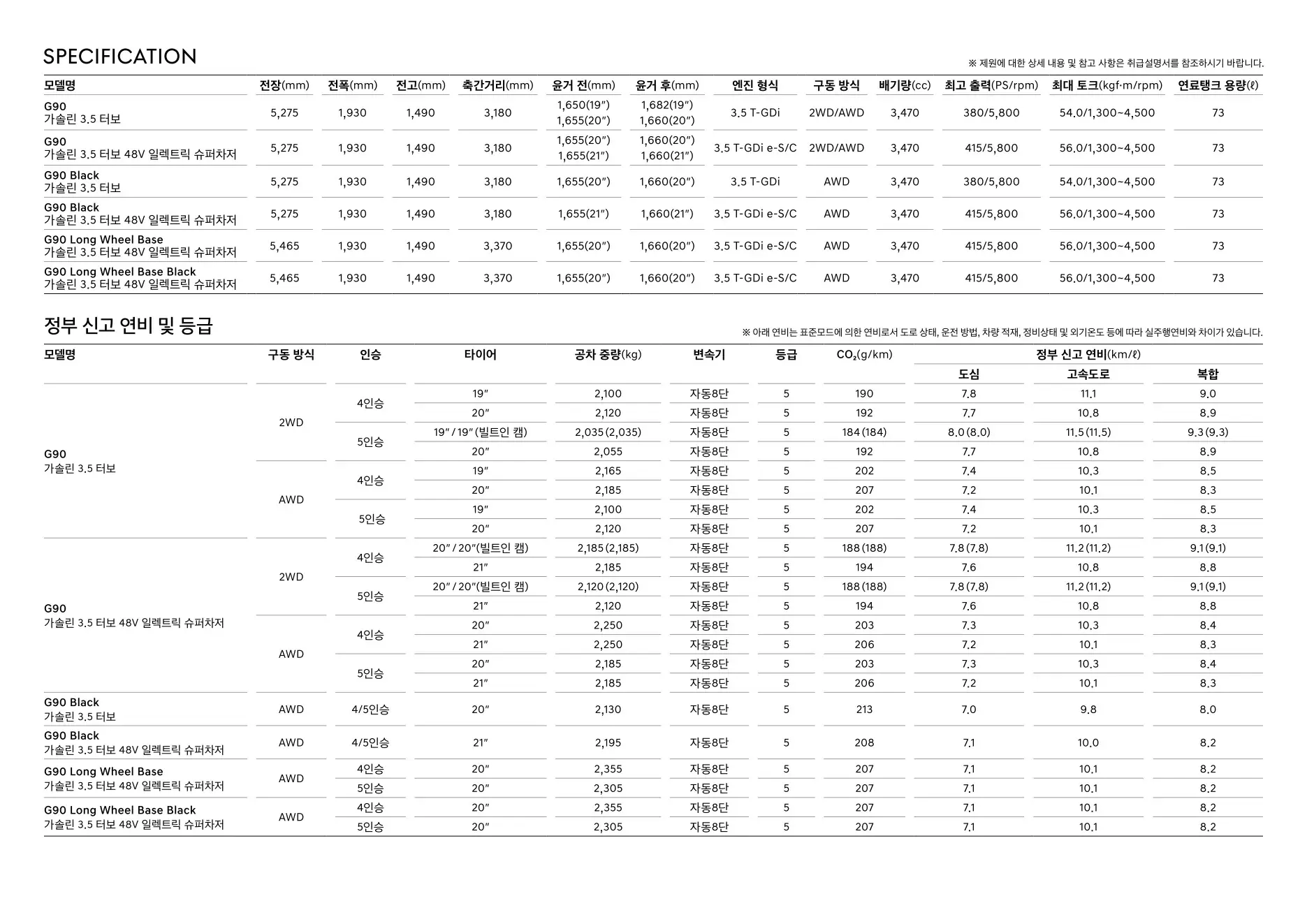 2025년 12월 G90 신차가격표 9쪽