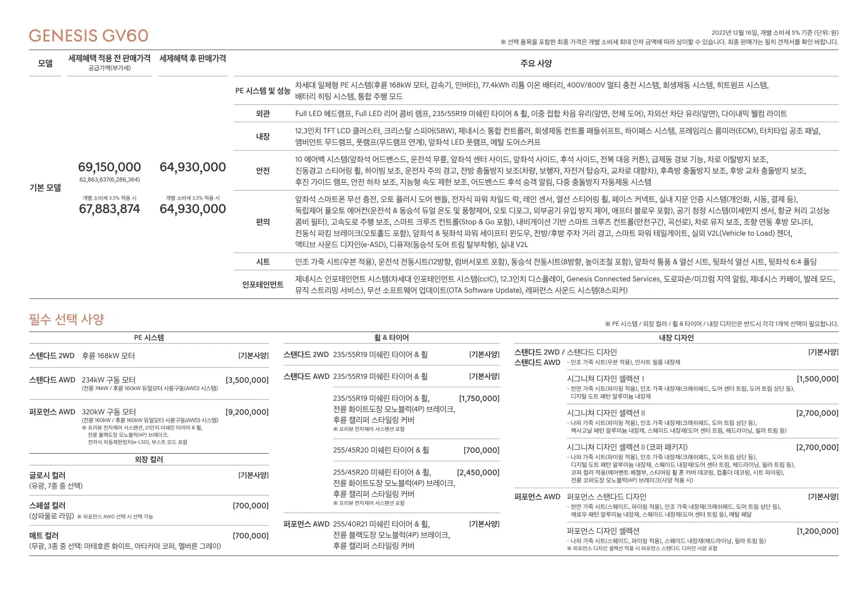 2022년 12월 GV60 신차가격표 (2023년형 GV60 출시) 2쪽