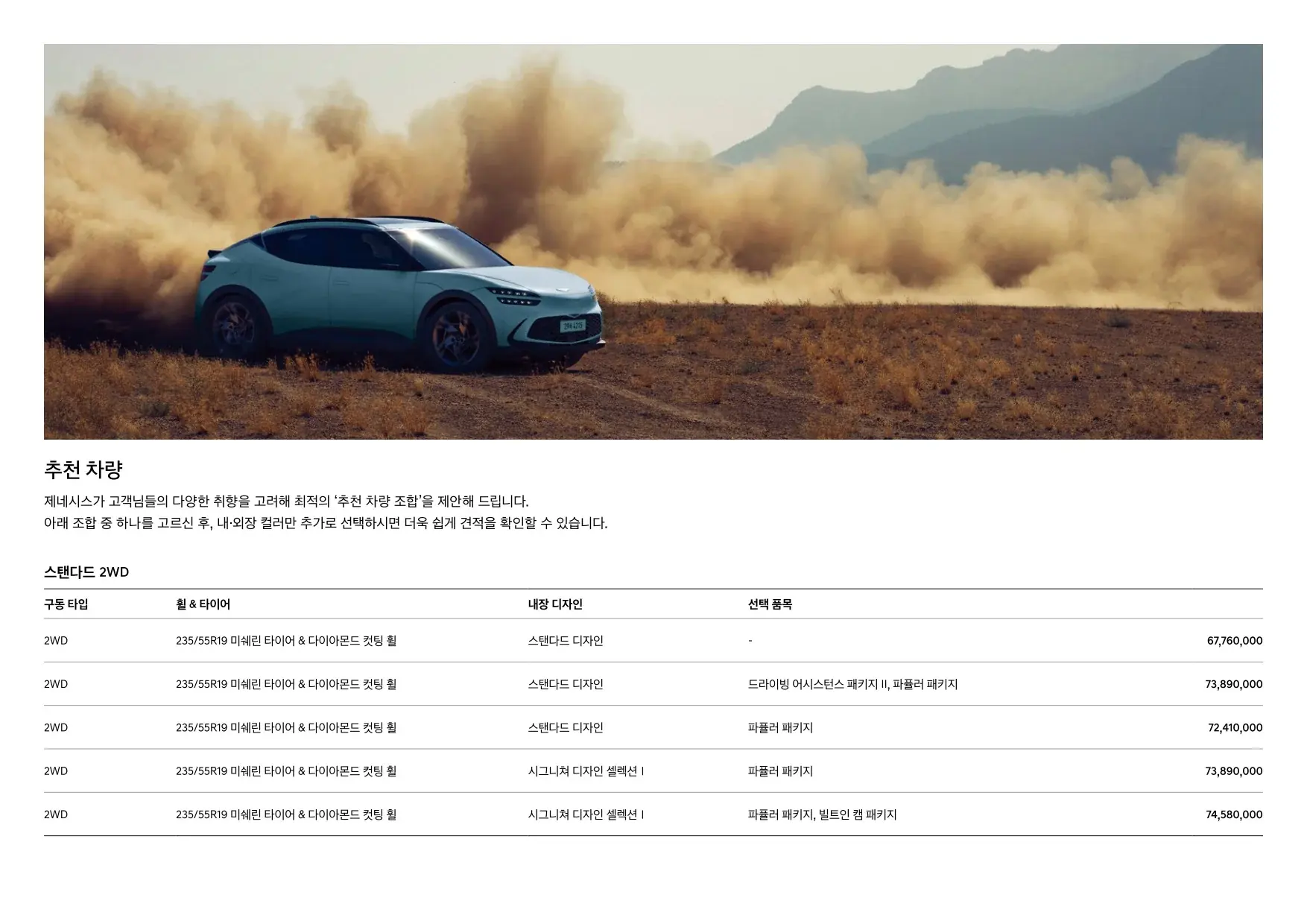 2024년 12월 제네시스 GV60 신차가격표 3쪽