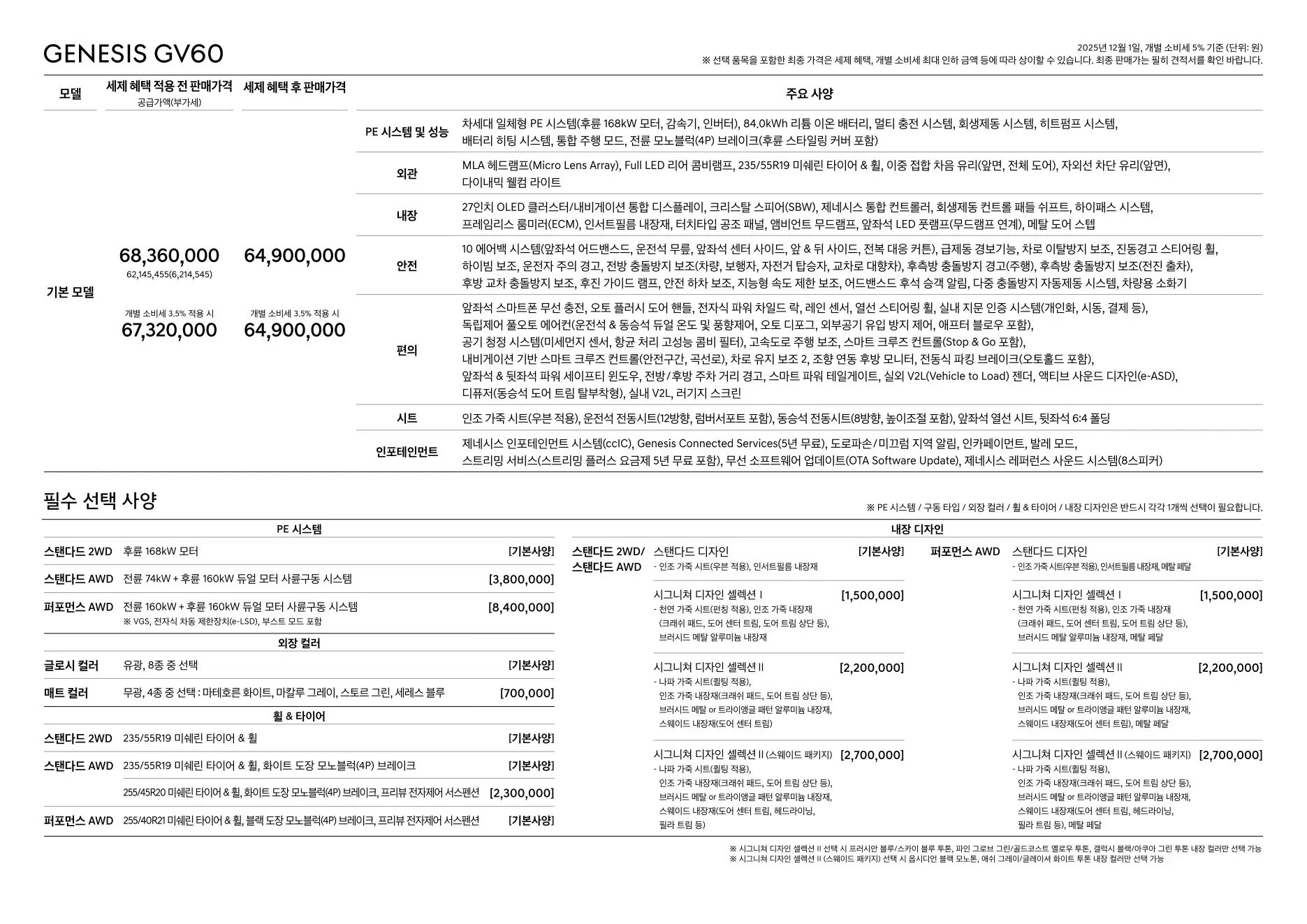 2025년 12월 GV60 신차가격표 2쪽