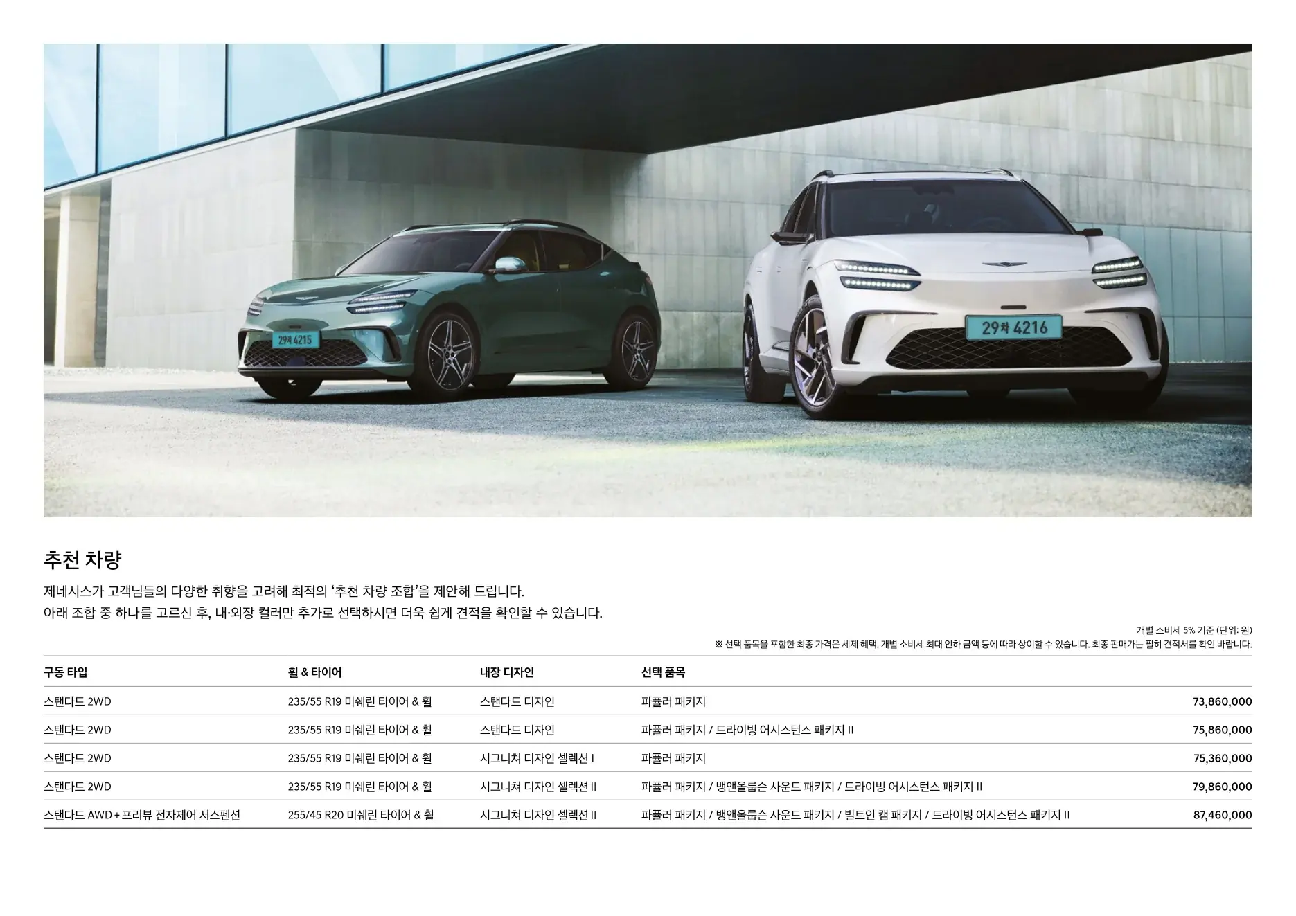 2025년 12월 GV60 신차가격표 4쪽