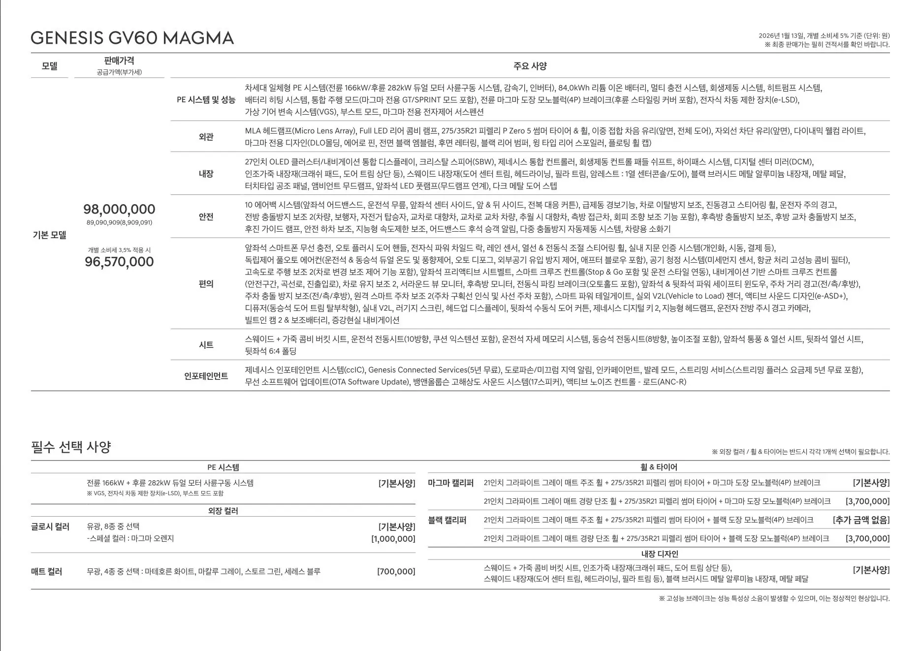 2026년 1월 GV60 마그마 신차가격표 (GV60 마그마 출시) 2쪽