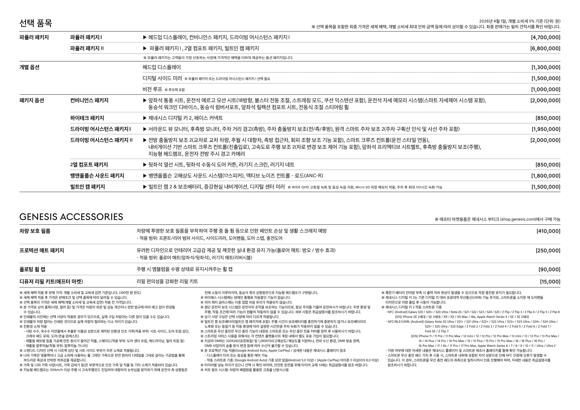 2026년 4월 제네시스 GV60 & GV60 마그마 신차가격표 (2027년형 GV60 출시) 2쪽