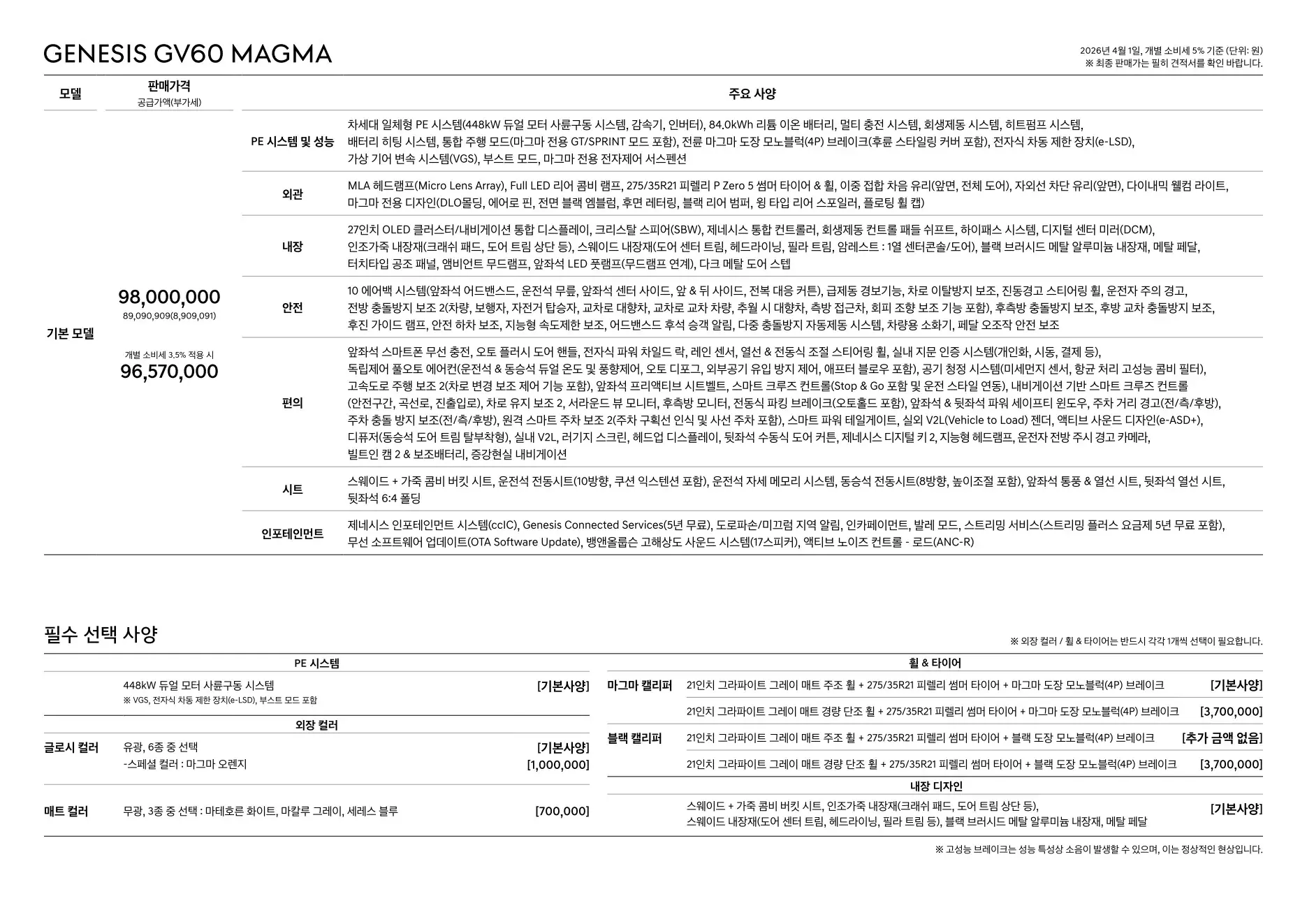 2026년 4월 제네시스 GV60 & GV60 마그마 신차가격표 (2027년형 GV60 출시) 8쪽