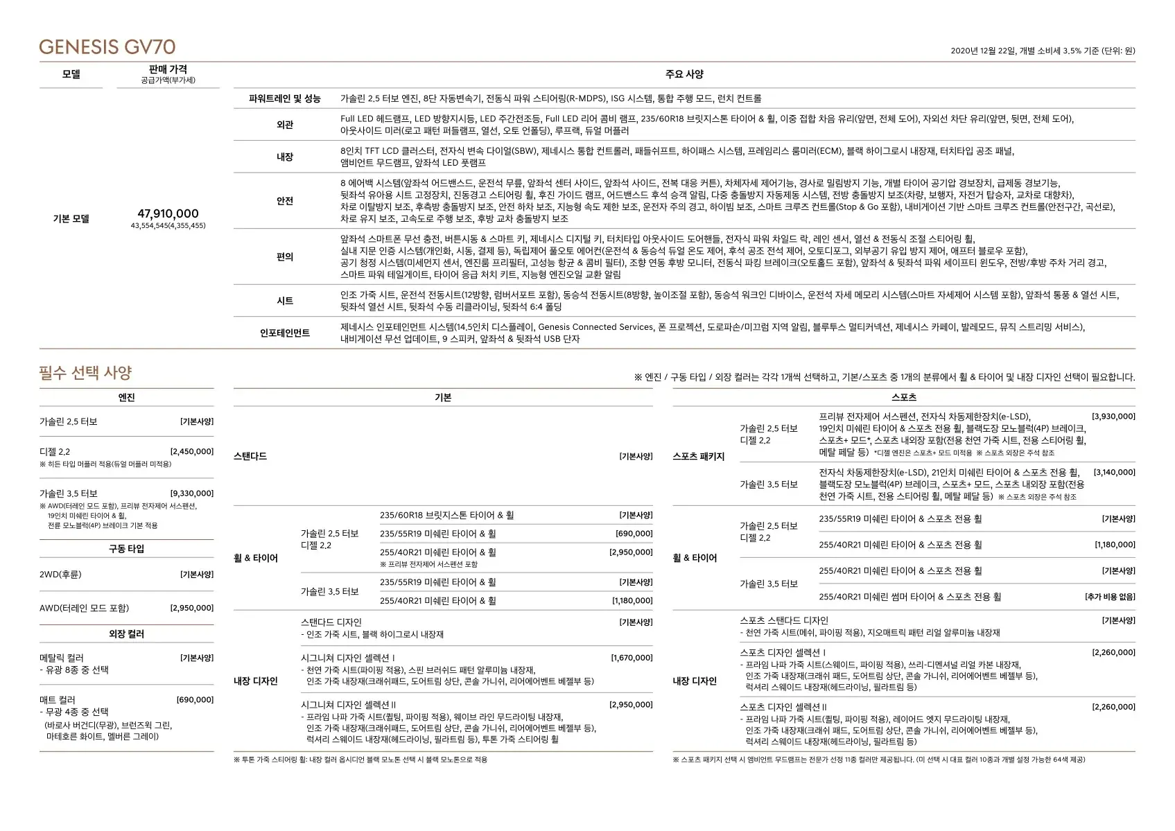 2020년 12월 GV70 신차가격표 (개별소비세 인하분 반영) 3쪽