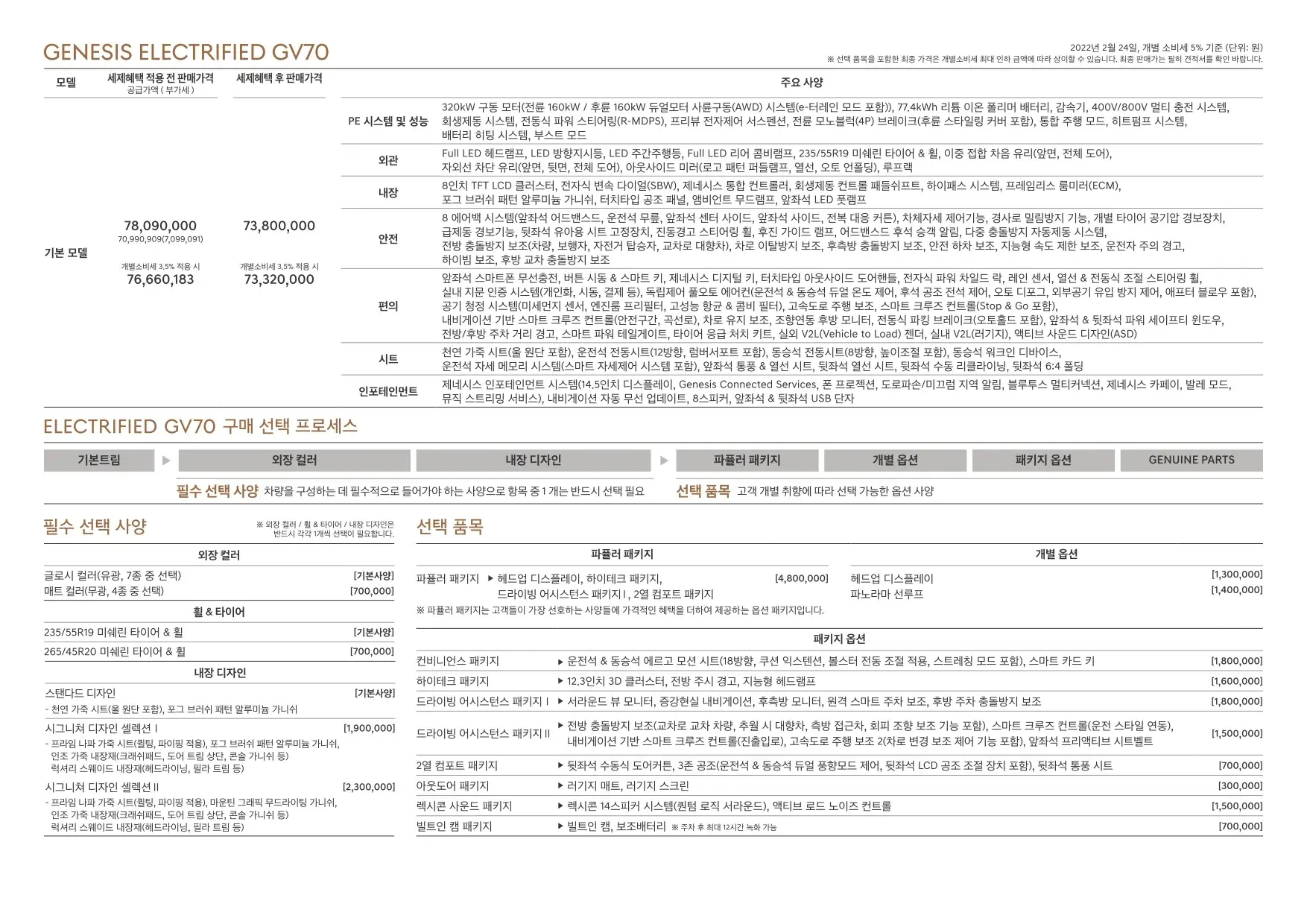 2022년 2월 GV70 전기차 (일렉트릭파이드 GV70) 가격표 3쪽
