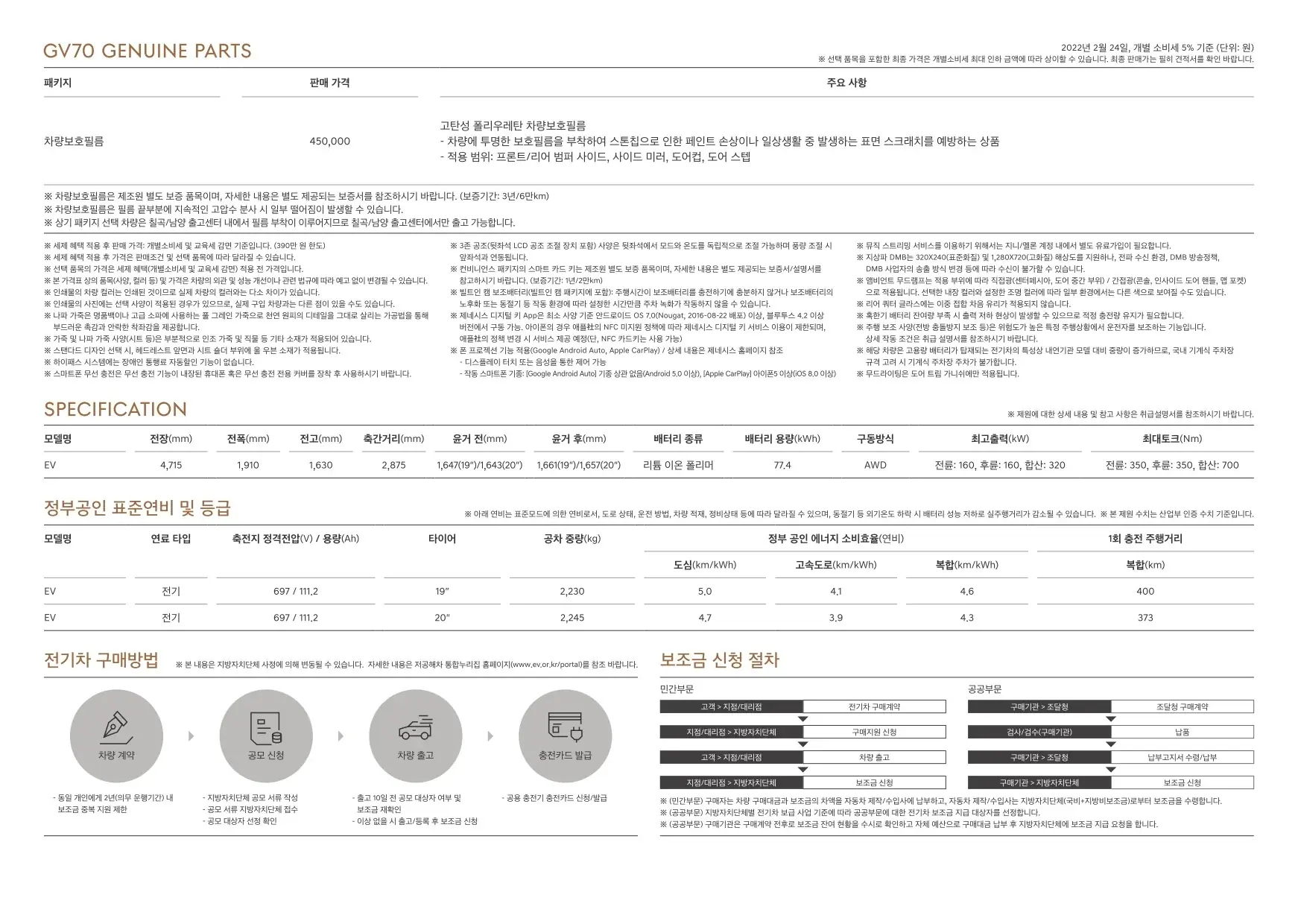2022년 2월 GV70 전기차 (일렉트릭파이드 GV70) 가격표 4쪽