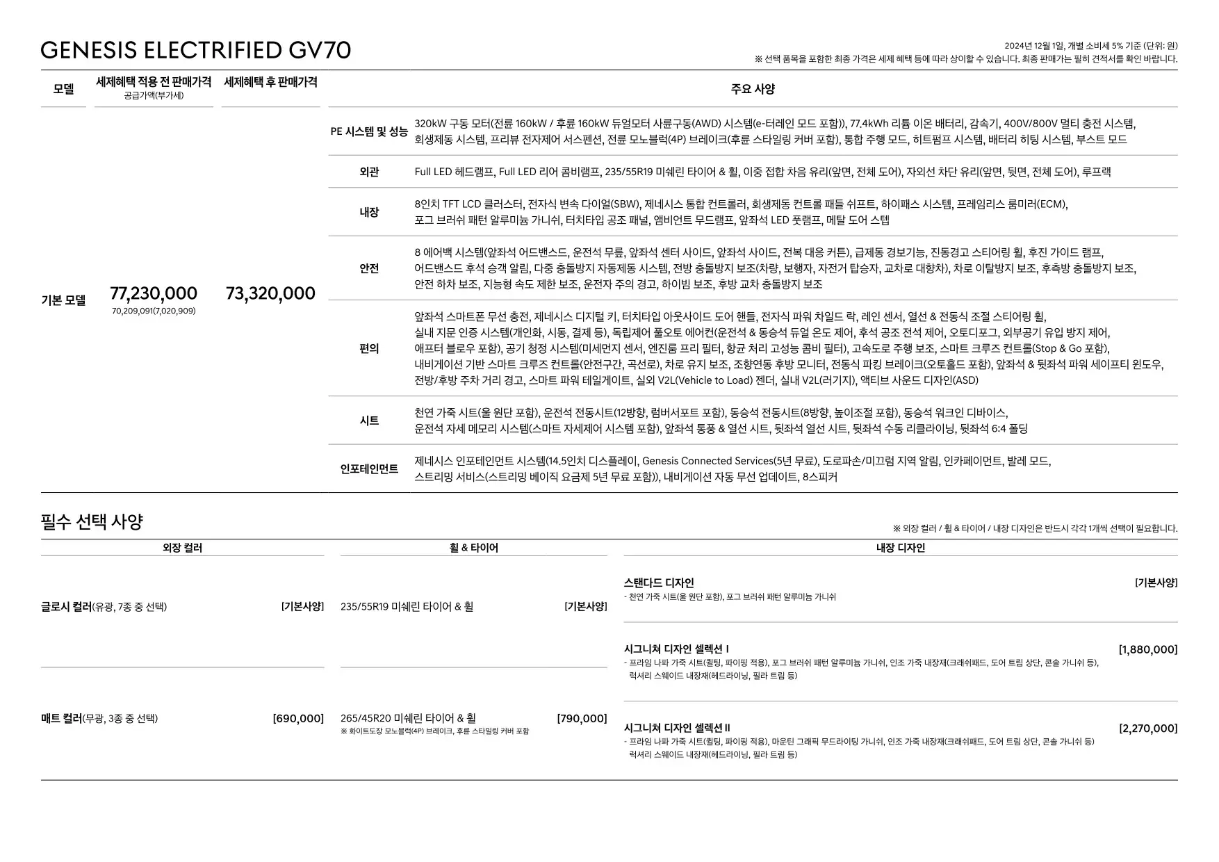 2024년 12월 제네시스 일렉트릭파이드 GV70 가격표 (GV70 전기차) 1쪽