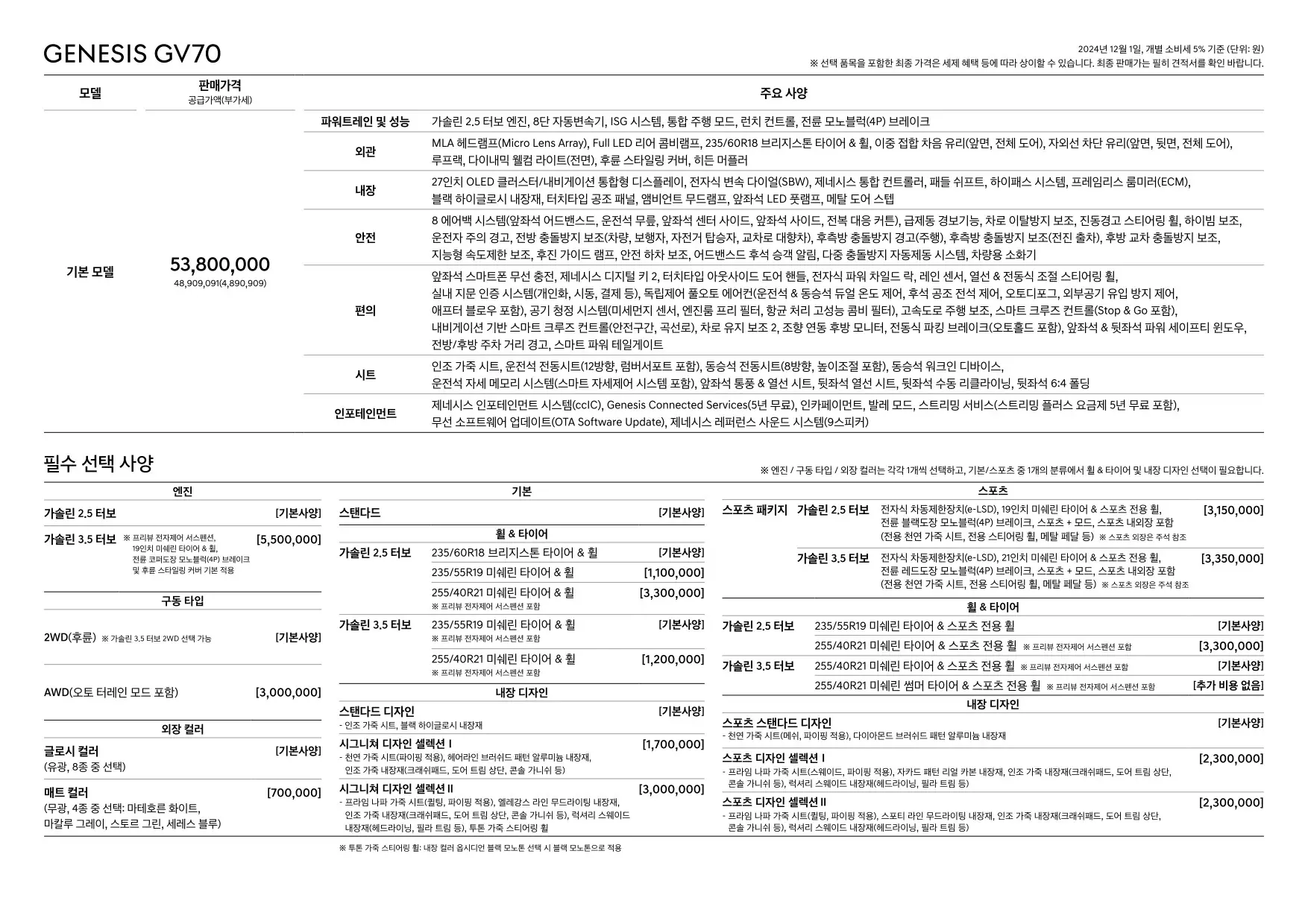 2024년 12월 제네시스 GV70 가격표 1쪽
