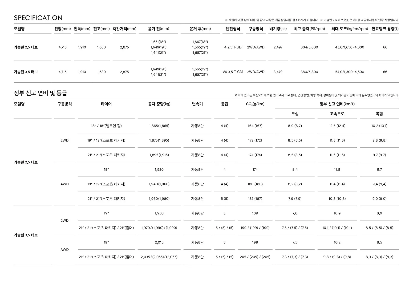 2024년 12월 제네시스 GV70 가격표 4쪽