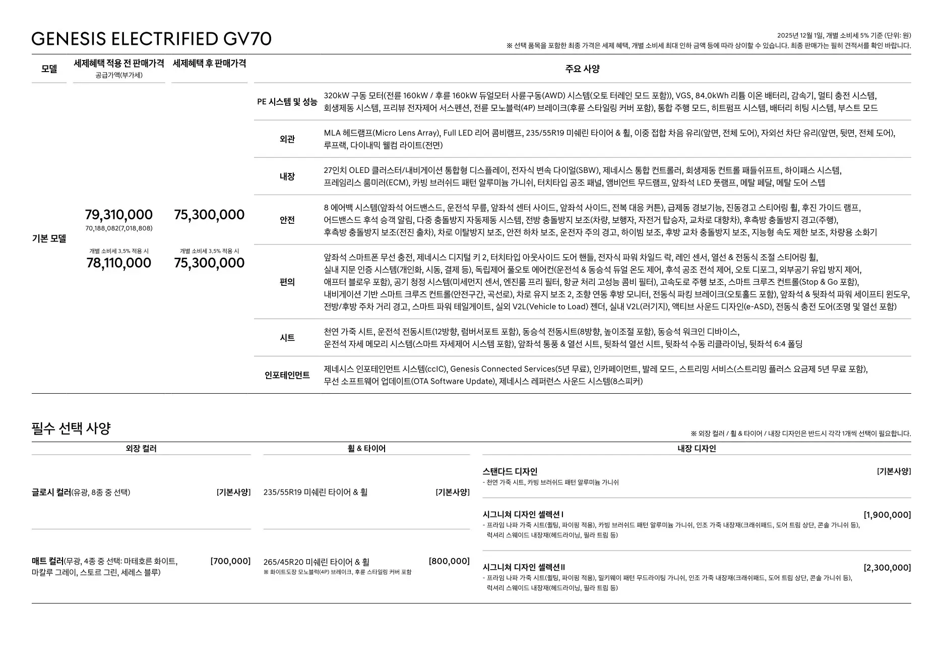 2025년 12월 일렉트릭파이드 GV70 신차가격표 (GV70 전기차) 2쪽
