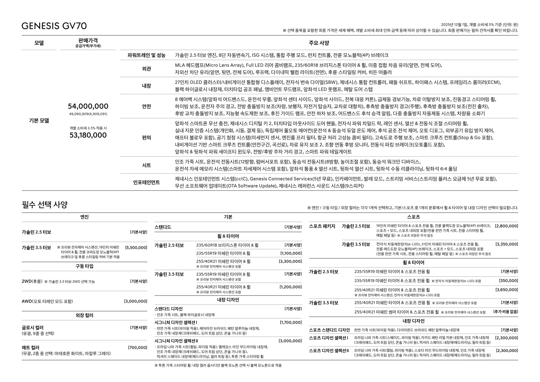 2025년 12월 GV70 신차가격표 2쪽