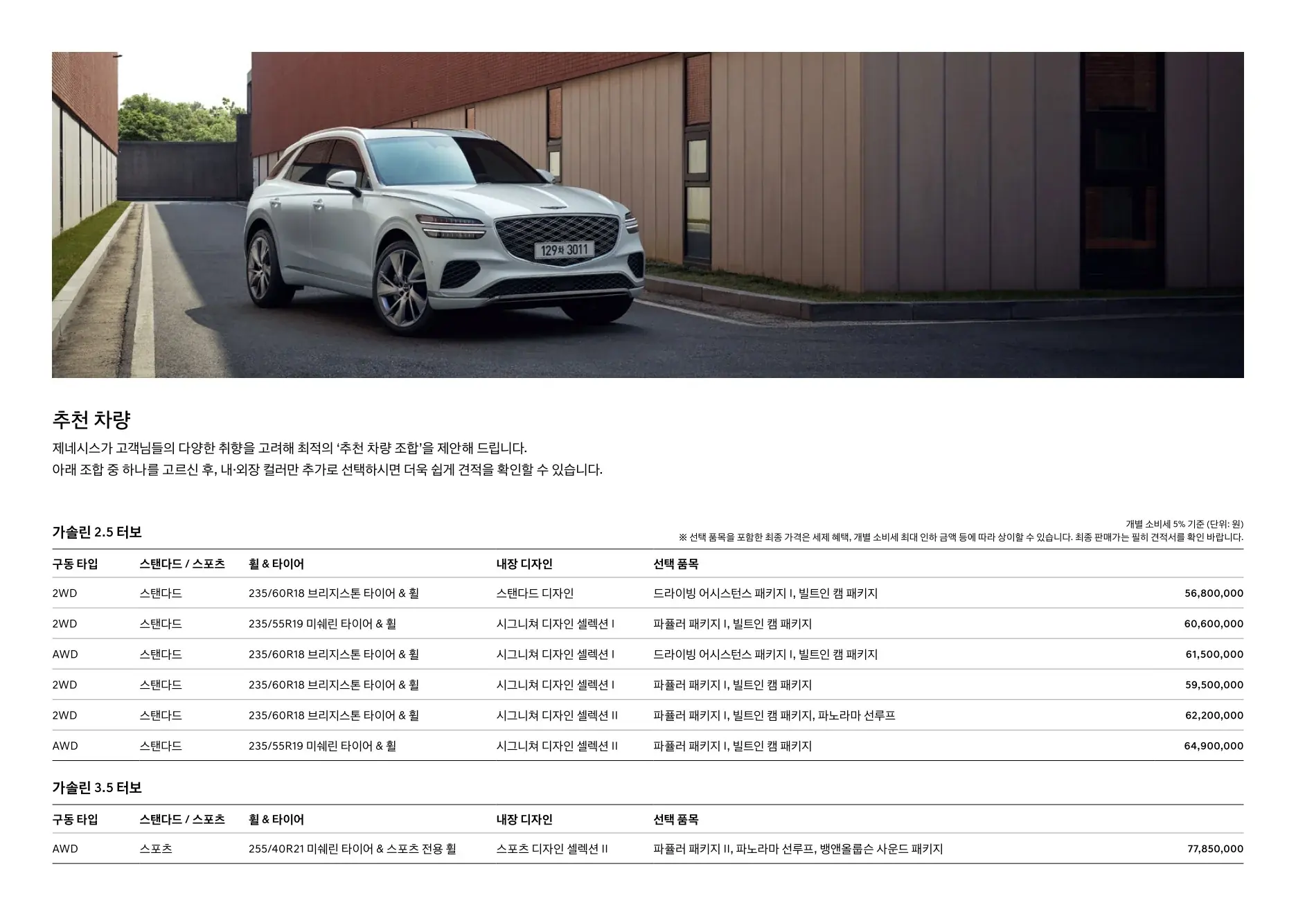 2025년 12월 GV70 신차가격표 4쪽