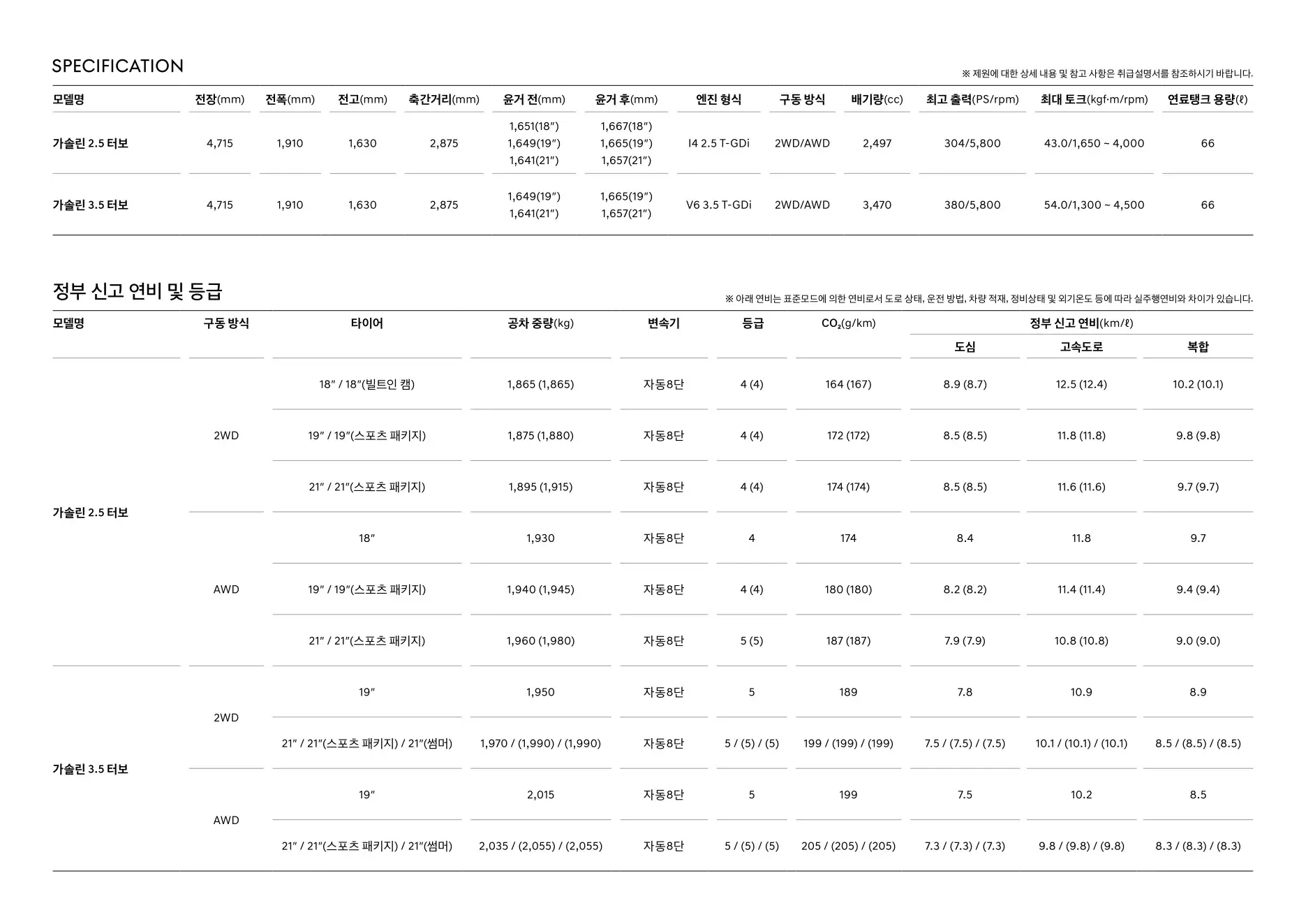 2025년 12월 GV70 신차가격표 5쪽