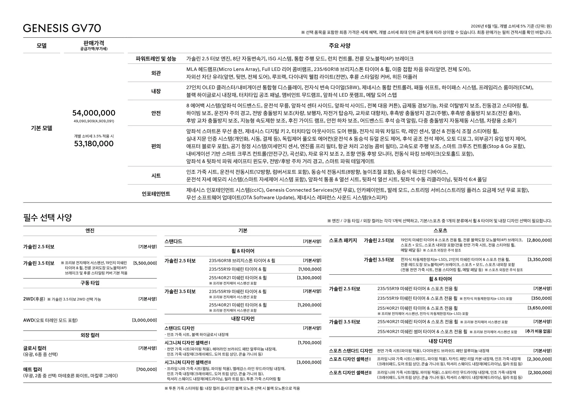 2026년 6월 GV70 신차가격표 2쪽