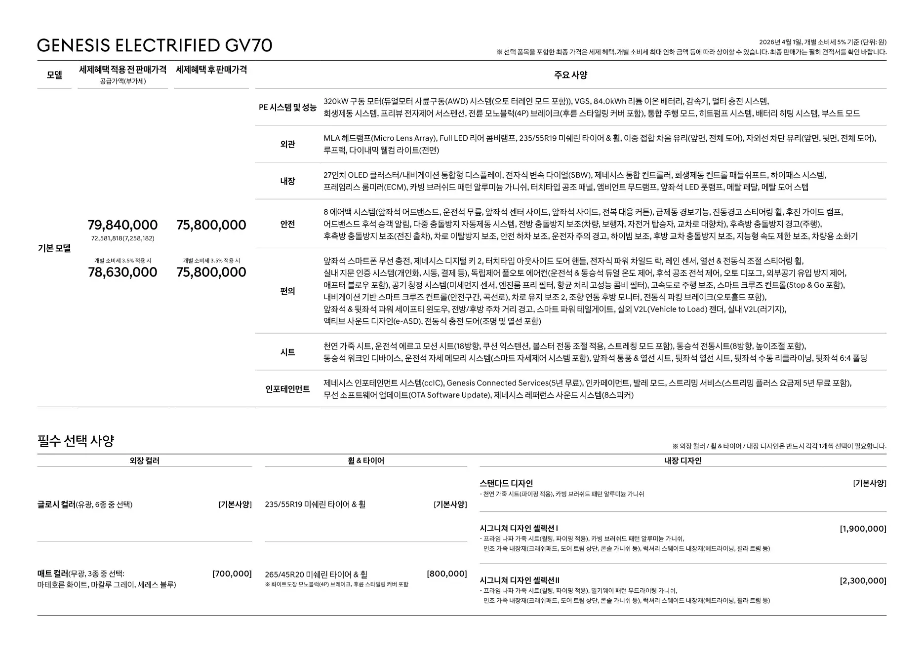 2026년 4월 제네시스 일렉트릭파이드 GV70 신차가격표 (2027년형 GV70 전기차 출시) 2쪽
