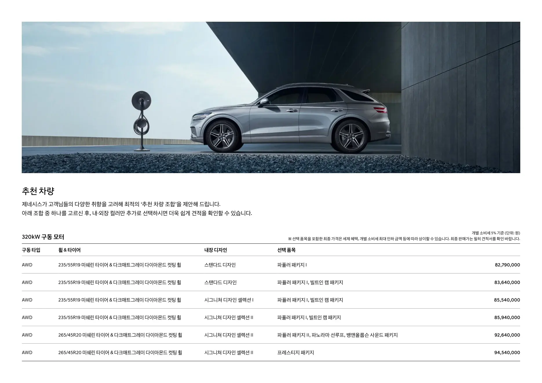 2026년 4월 제네시스 일렉트릭파이드 GV70 신차가격표 (2027년형 GV70 전기차 출시) 4쪽