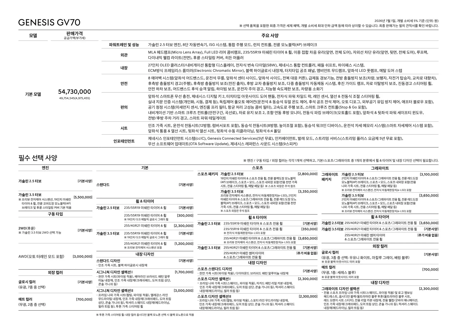 2026년 7월 GV70 신차가격표 (2027년형 GV70 출시) 2쪽