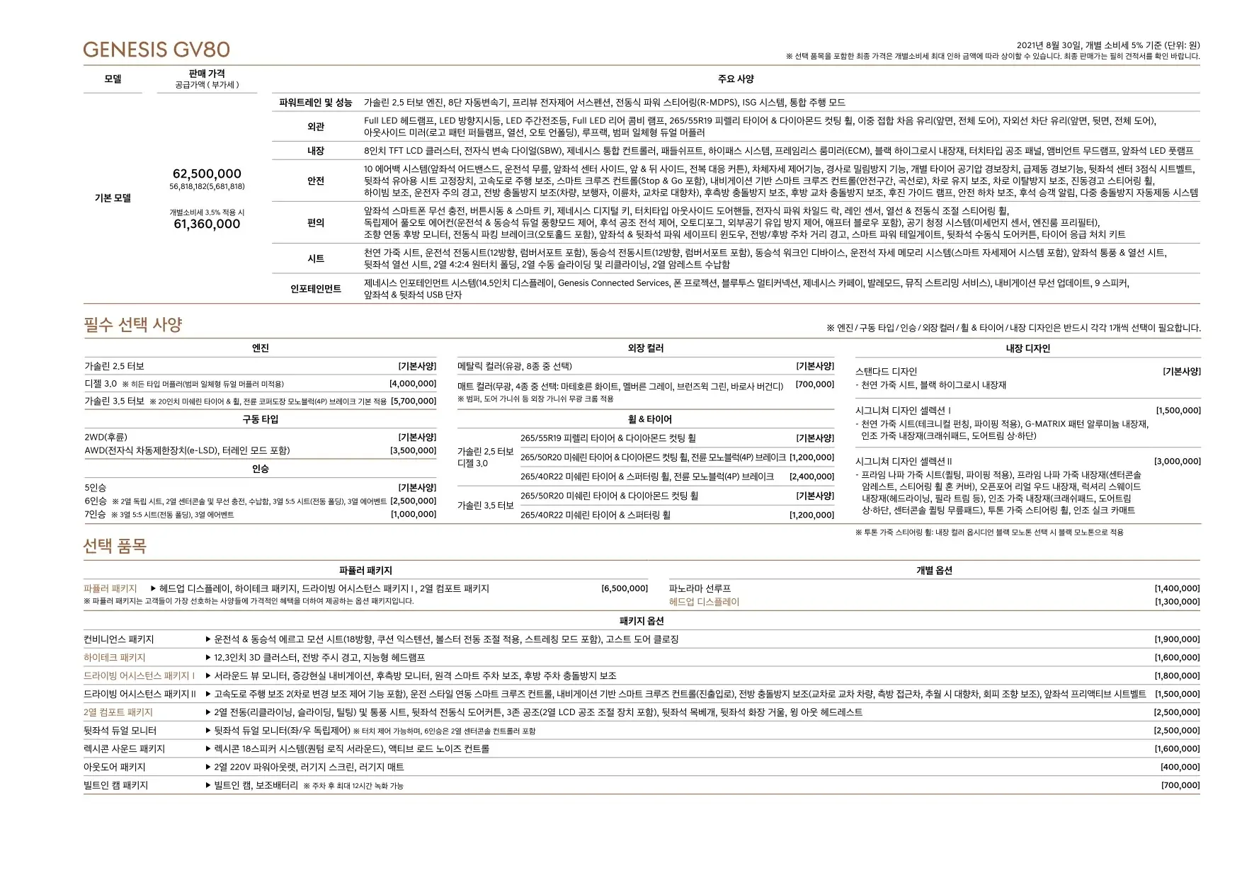 2021년 8월 GV80 신차가격표 (2022년형 제네시스GV80 6인승 모델 출시) 2쪽