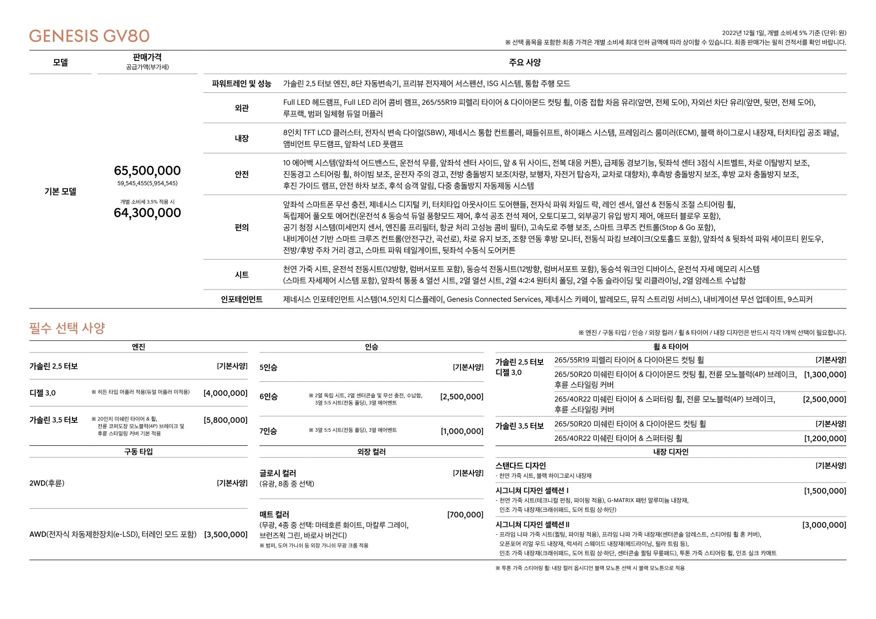 2022년 12월 GV80 신차가격표 (2023년형 GV80) 2쪽